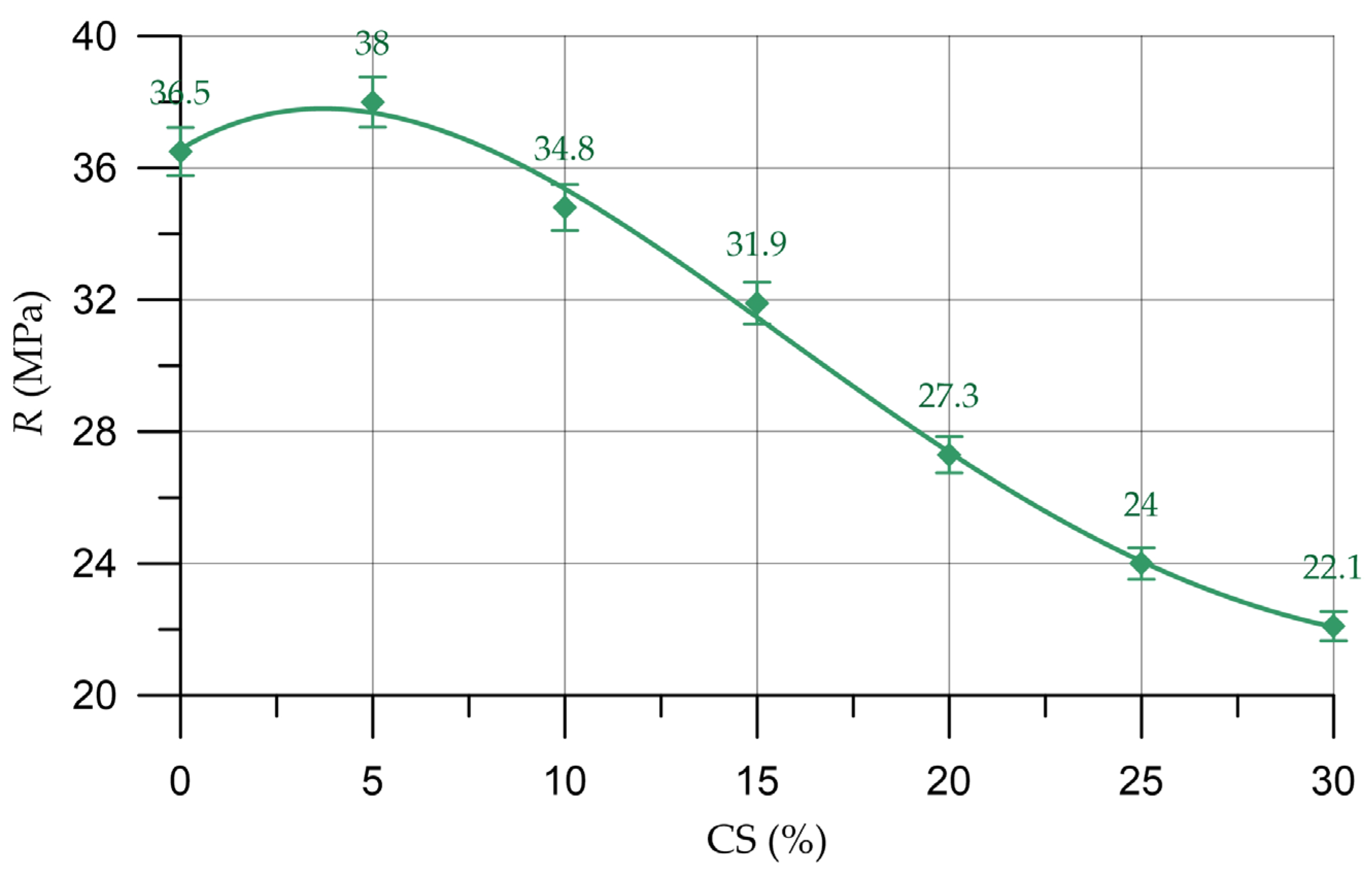 Materials 16 04422 g010 Materials 16 04422 g010