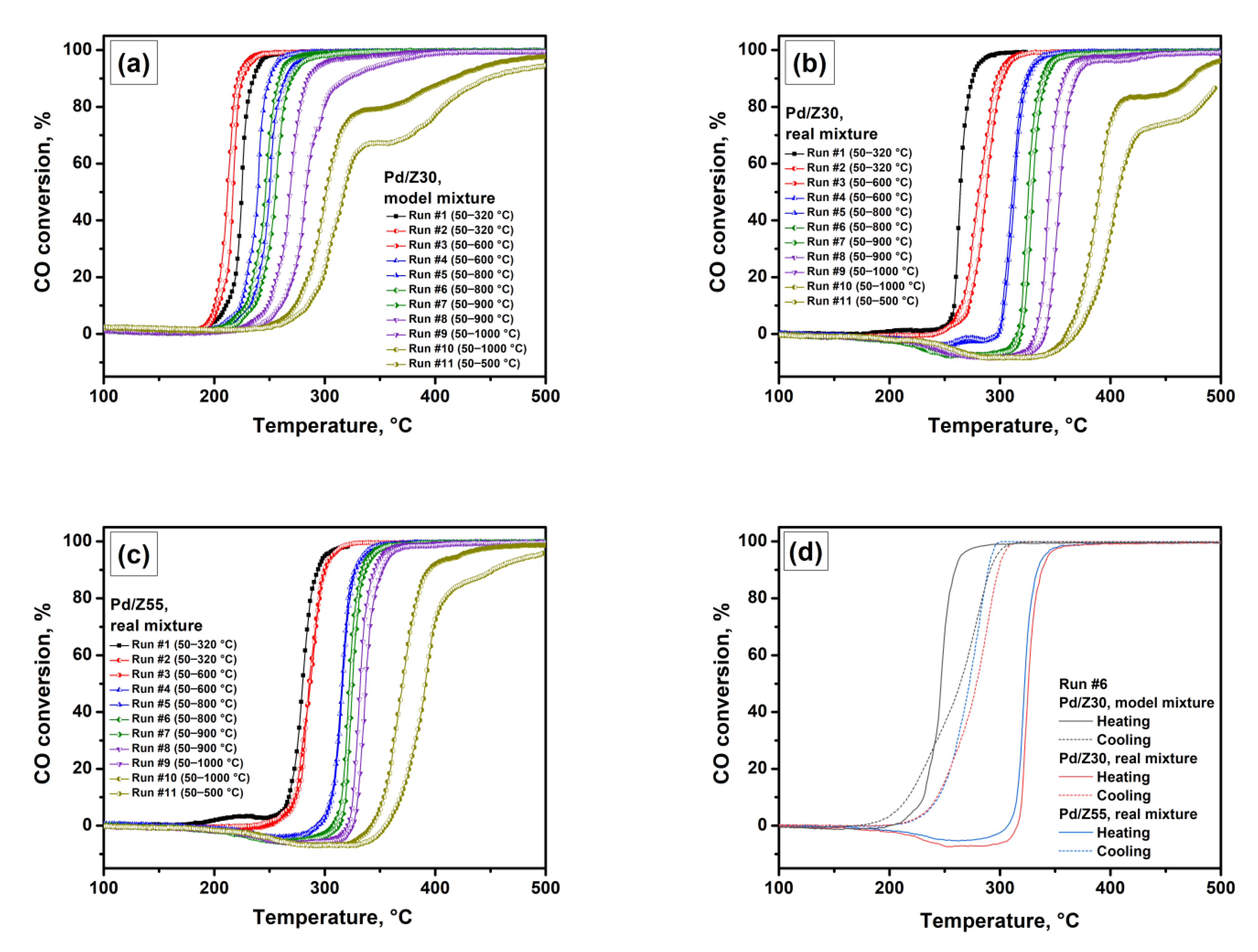 Materials 16 04423 g001