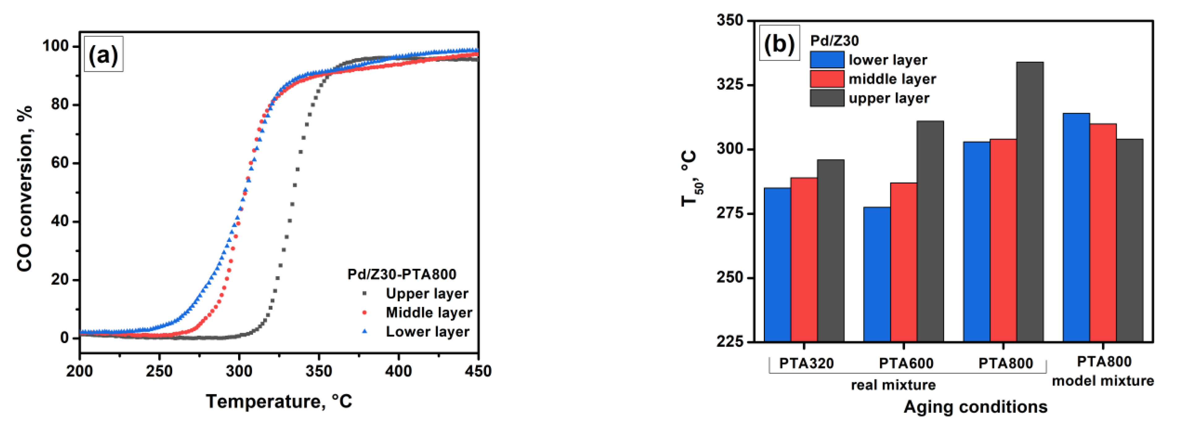 Materials 16 04423 g003