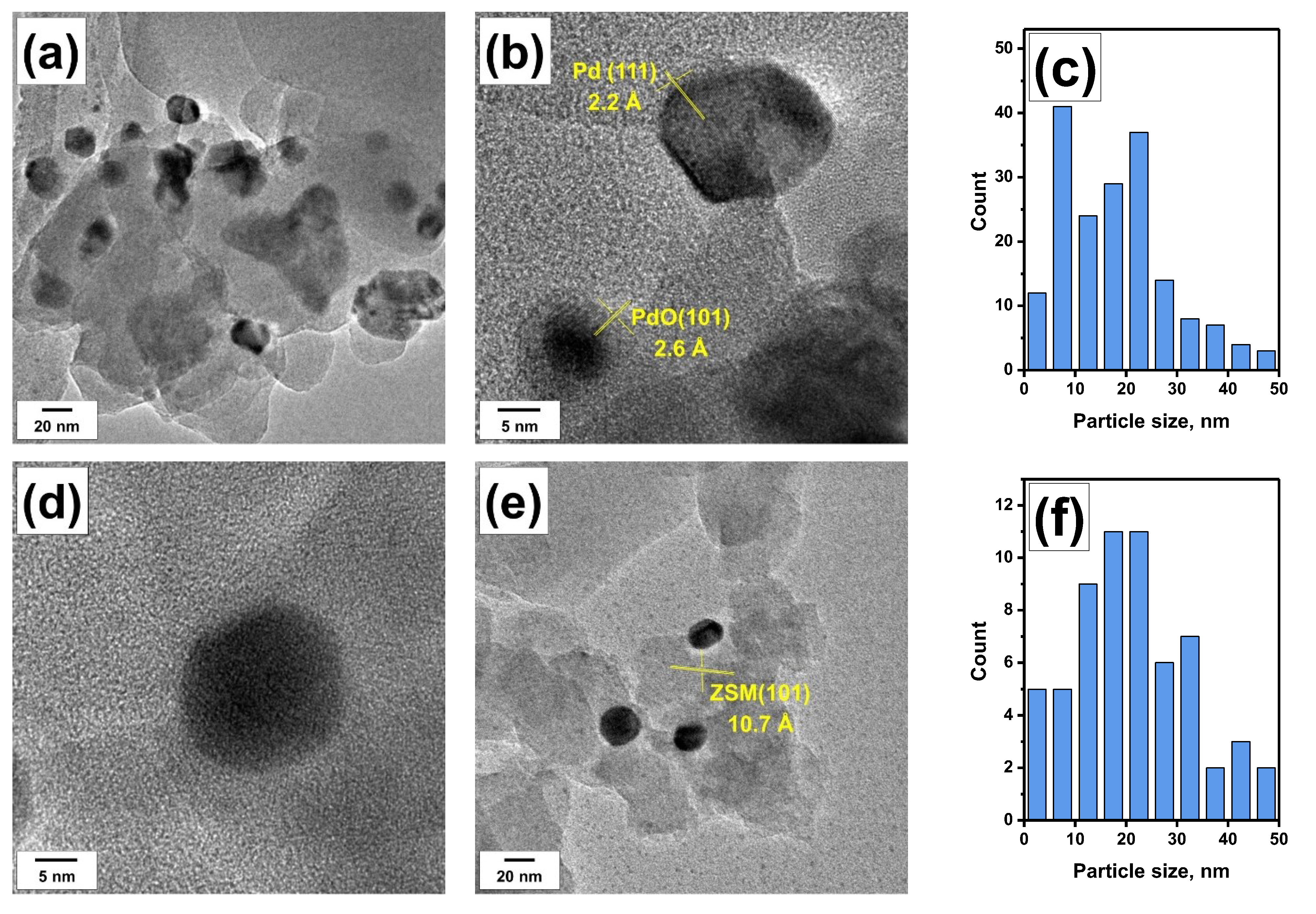 Materials 16 04423 g006