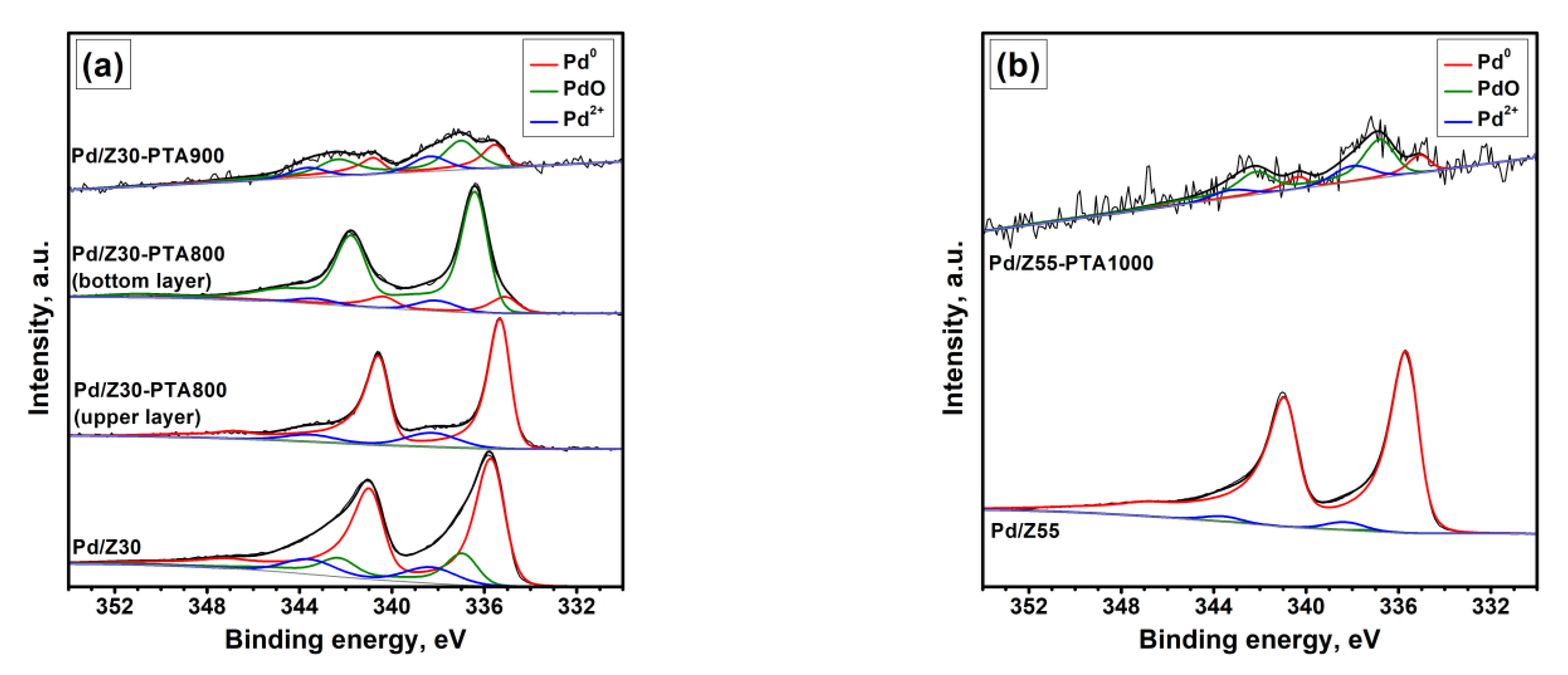Materials 16 04423 g007