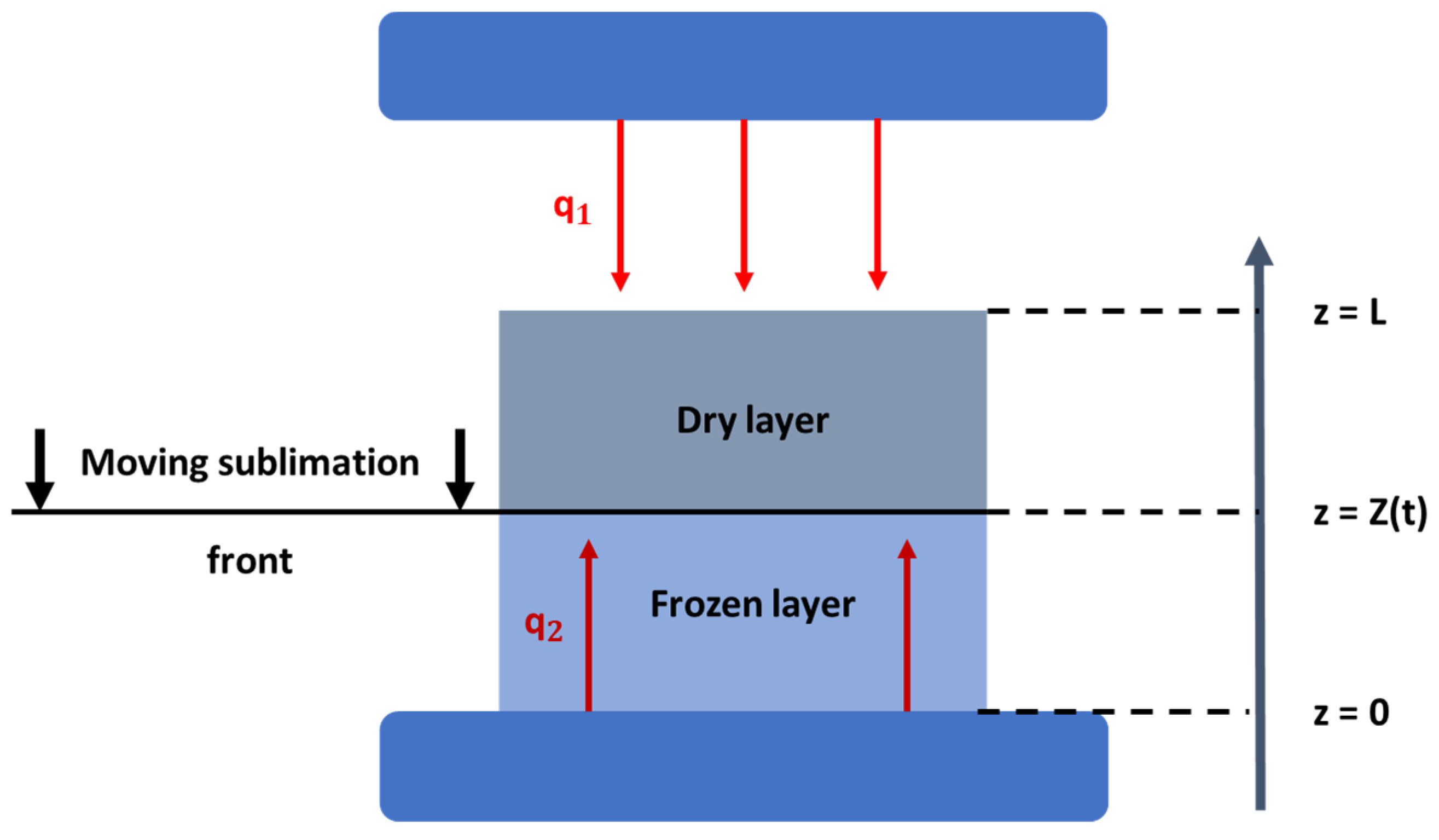 Materials 16 04425 g003