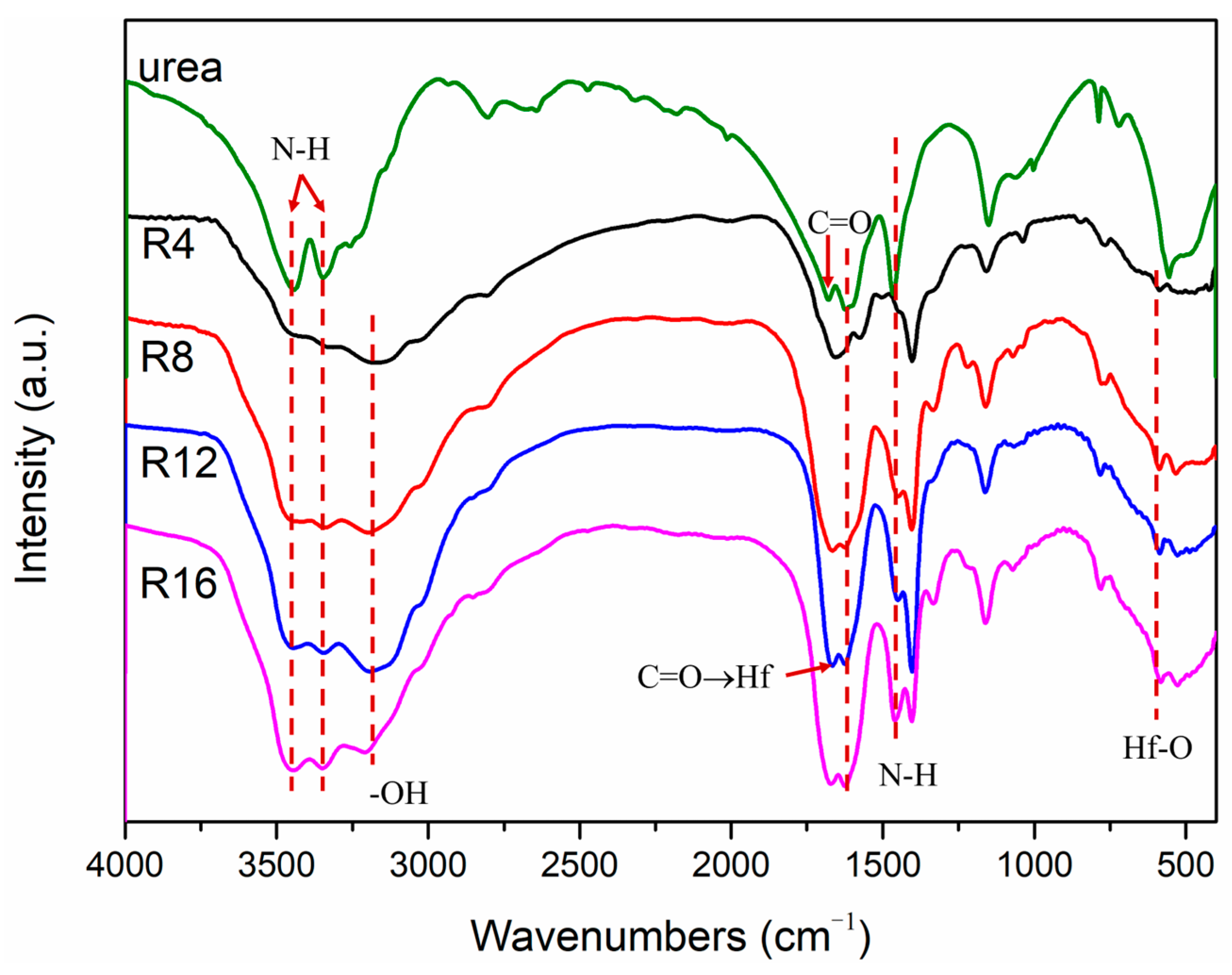 Materials 16 04426 g002 Materials 16 04426 g002