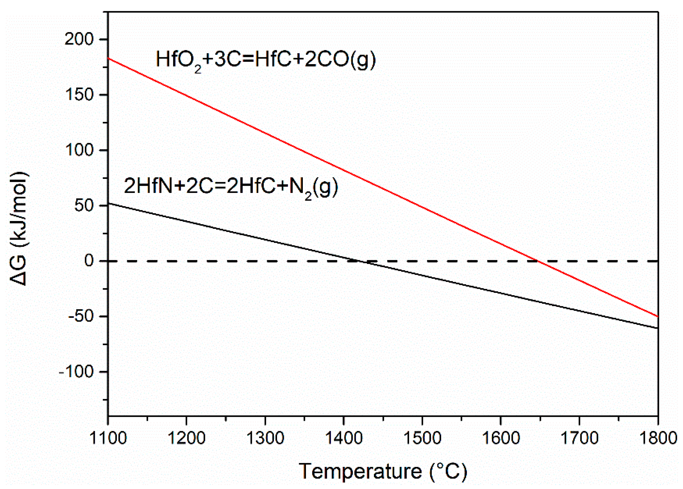 Materials 16 04426 g006 Materials 16 04426 g006