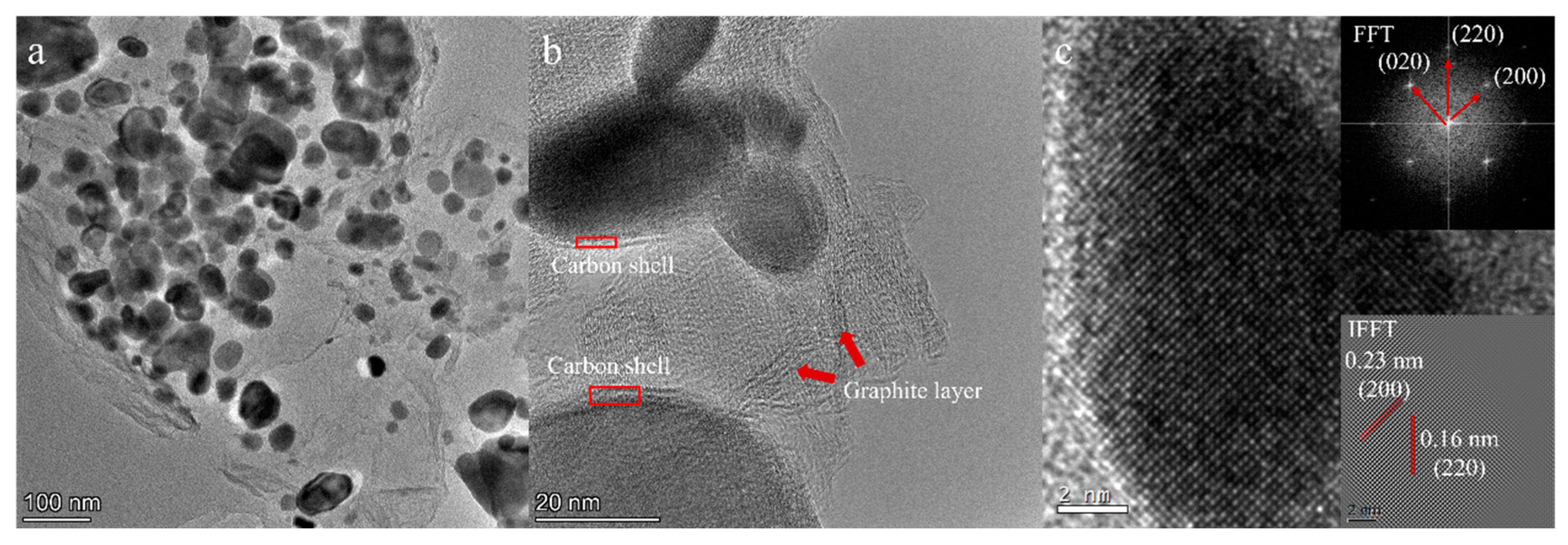 Materials 16 04426 g009 Materials 16 04426 g009