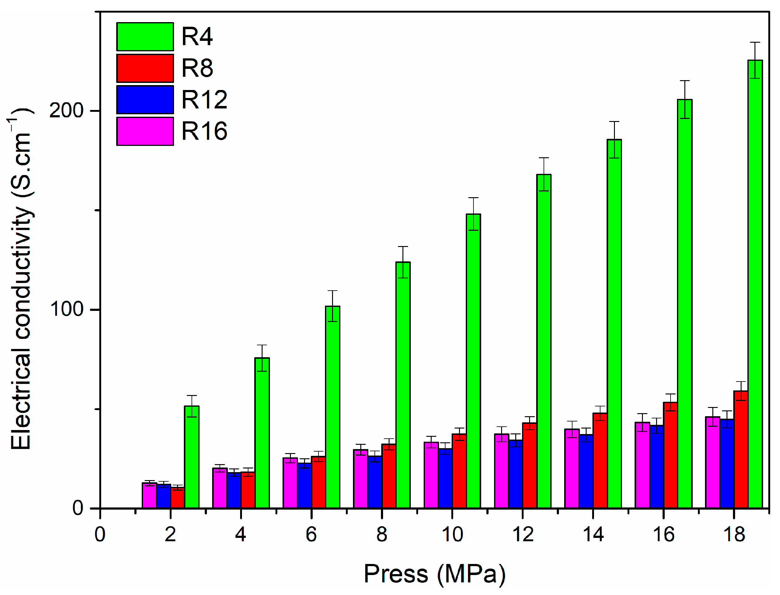 Materials 16 04426 g011 Materials 16 04426 g011