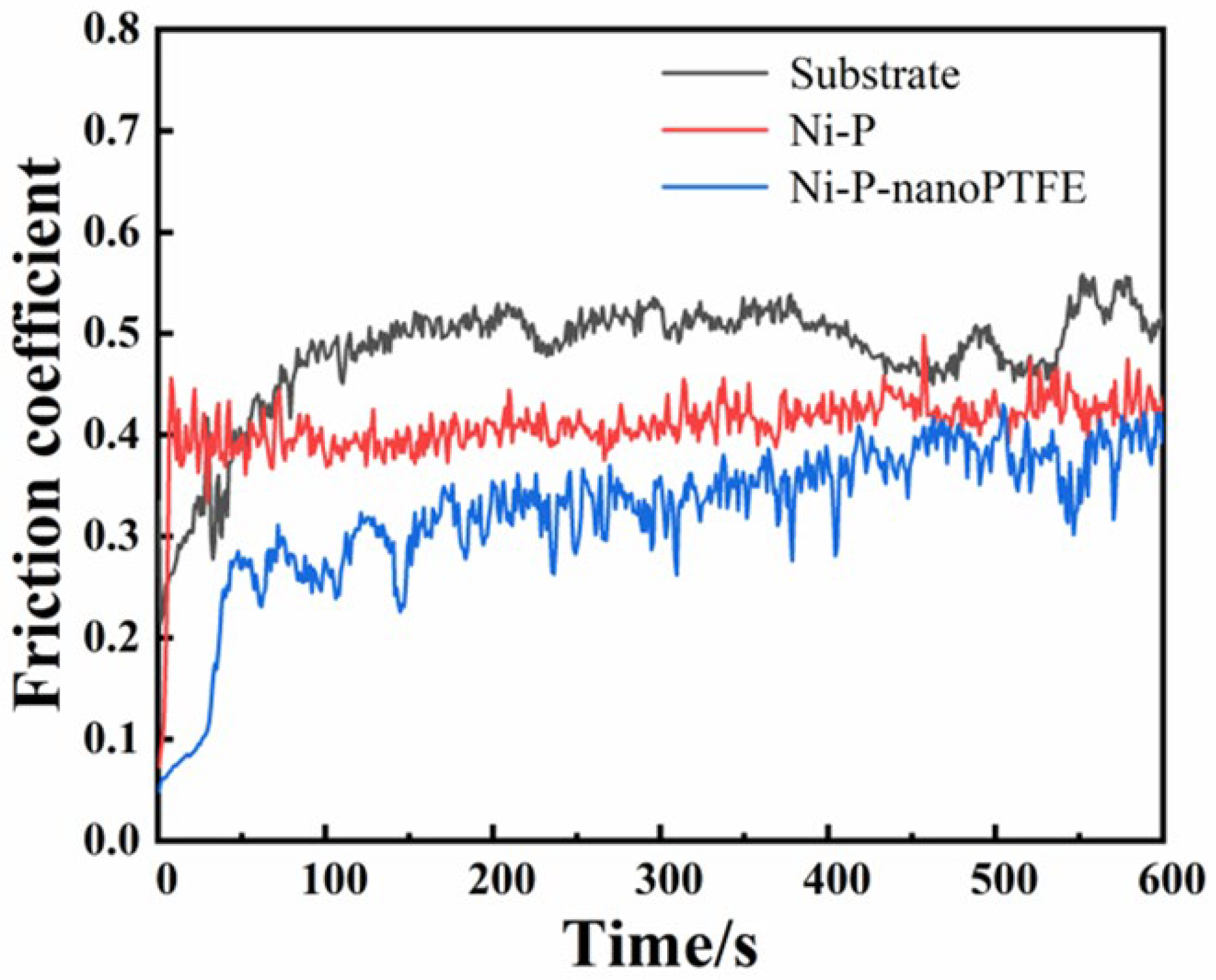 Materials 16 04427 g011