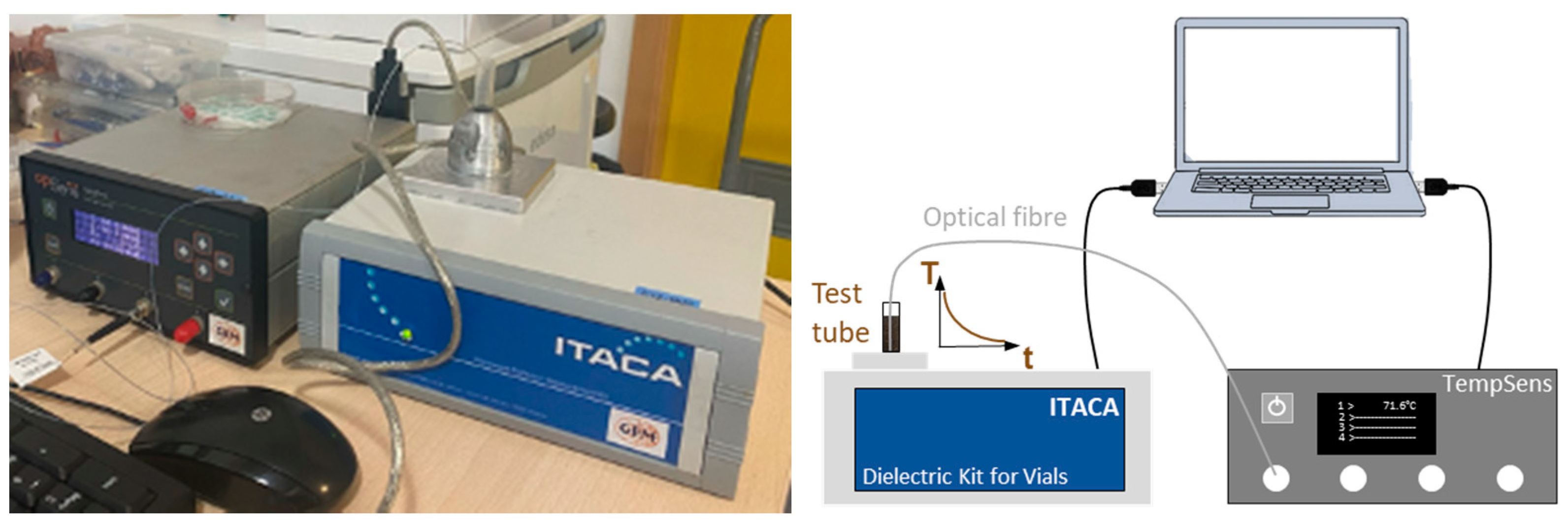 Materials 16 04428 g001