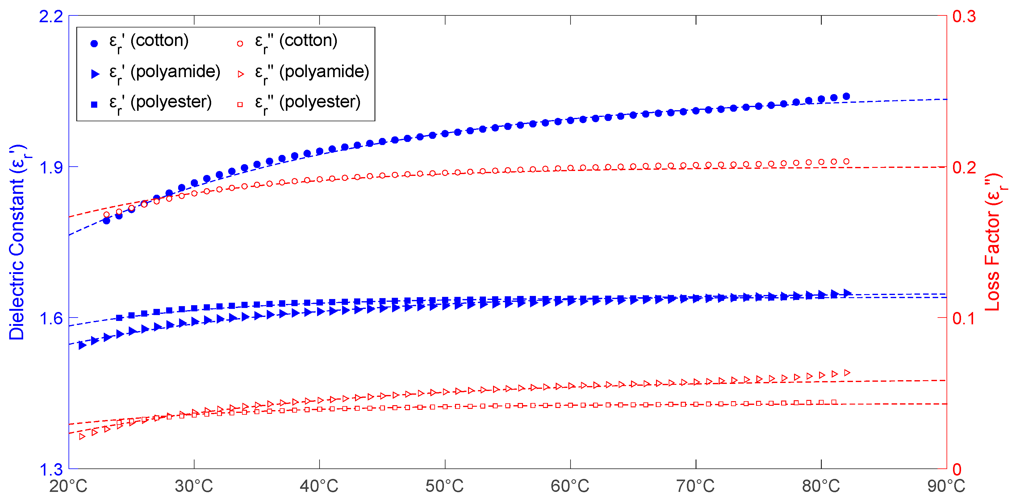 Materials 16 04428 g003