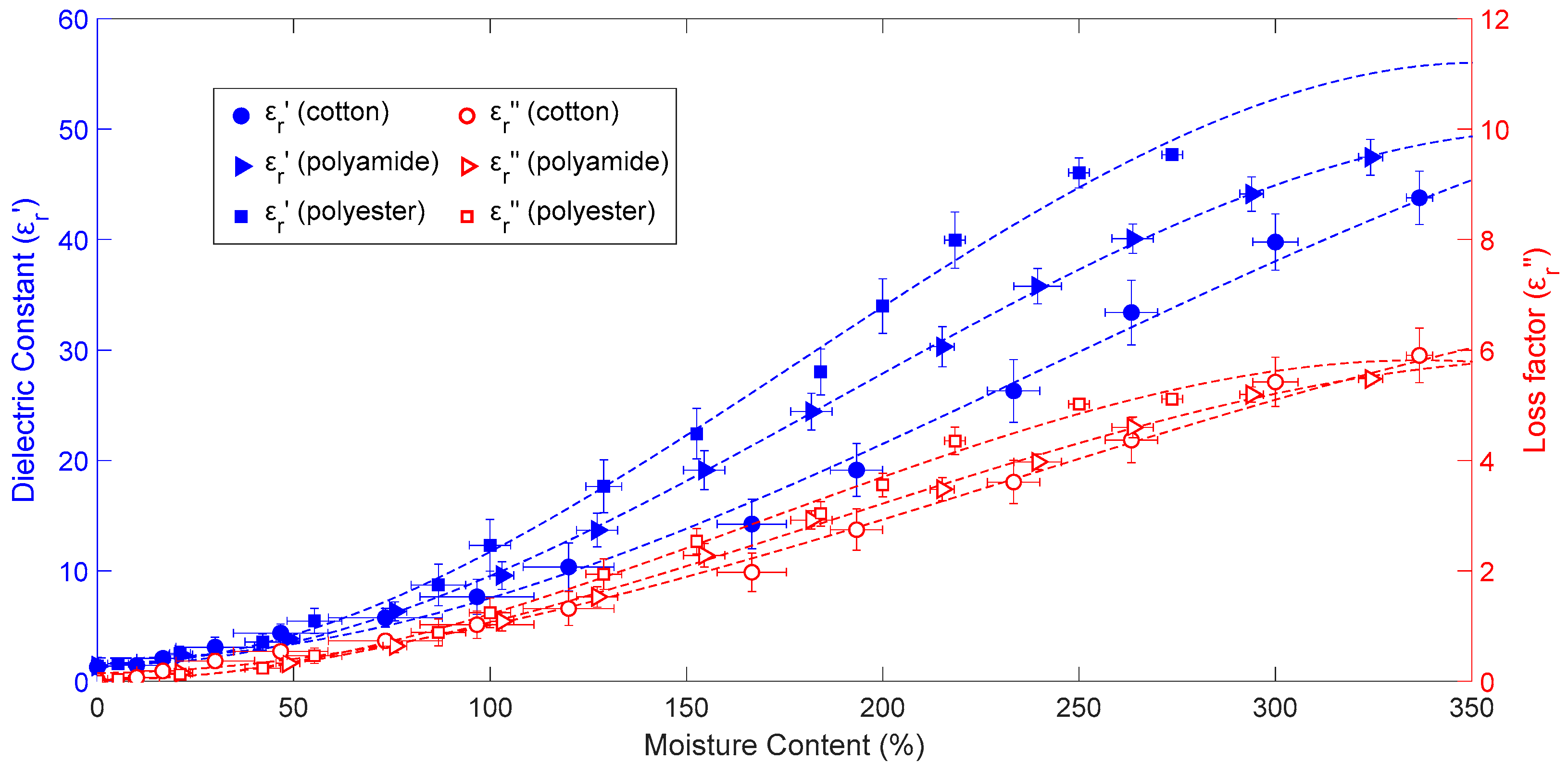 Materials 16 04428 g005
