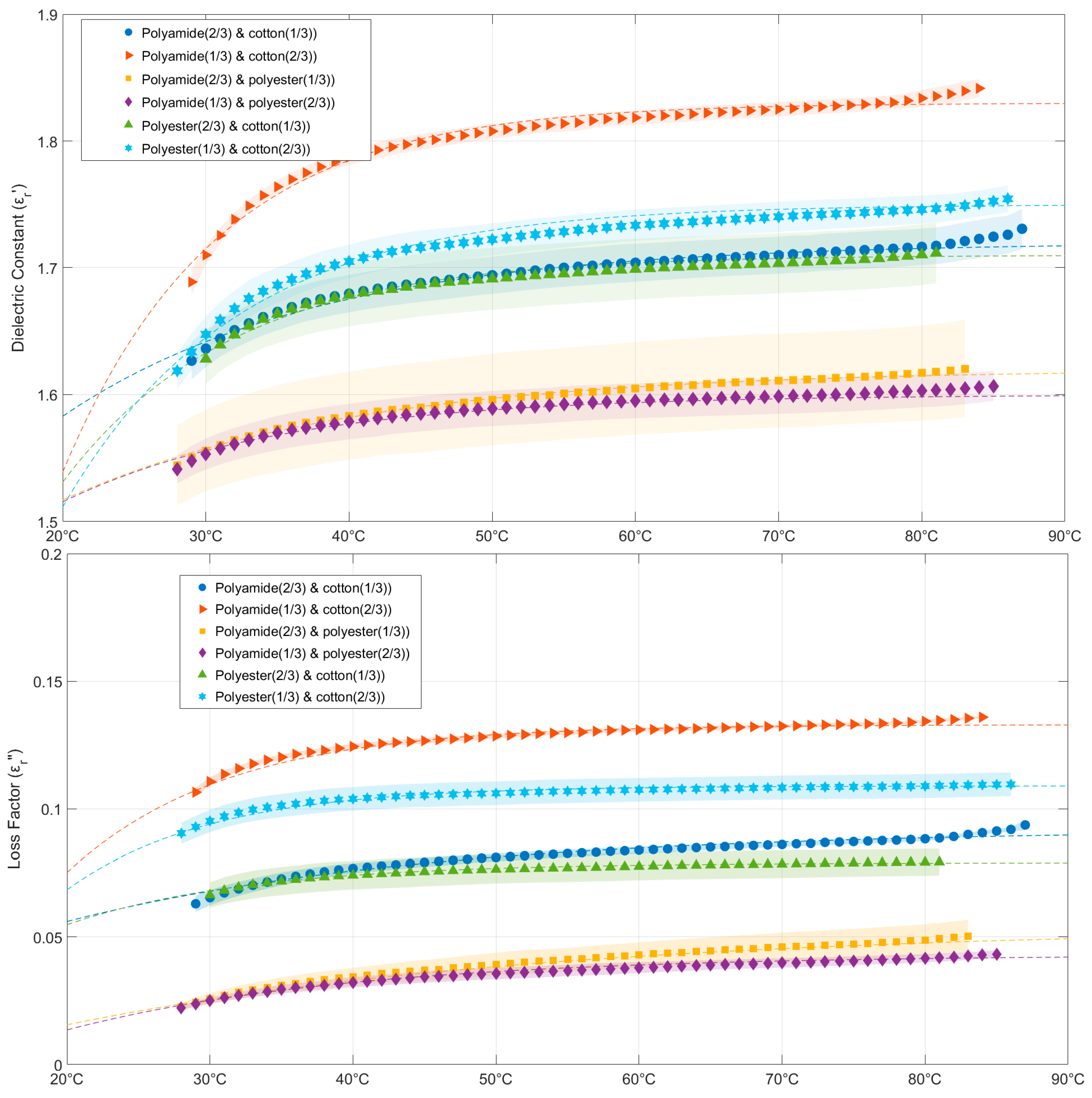 Materials 16 04428 g006