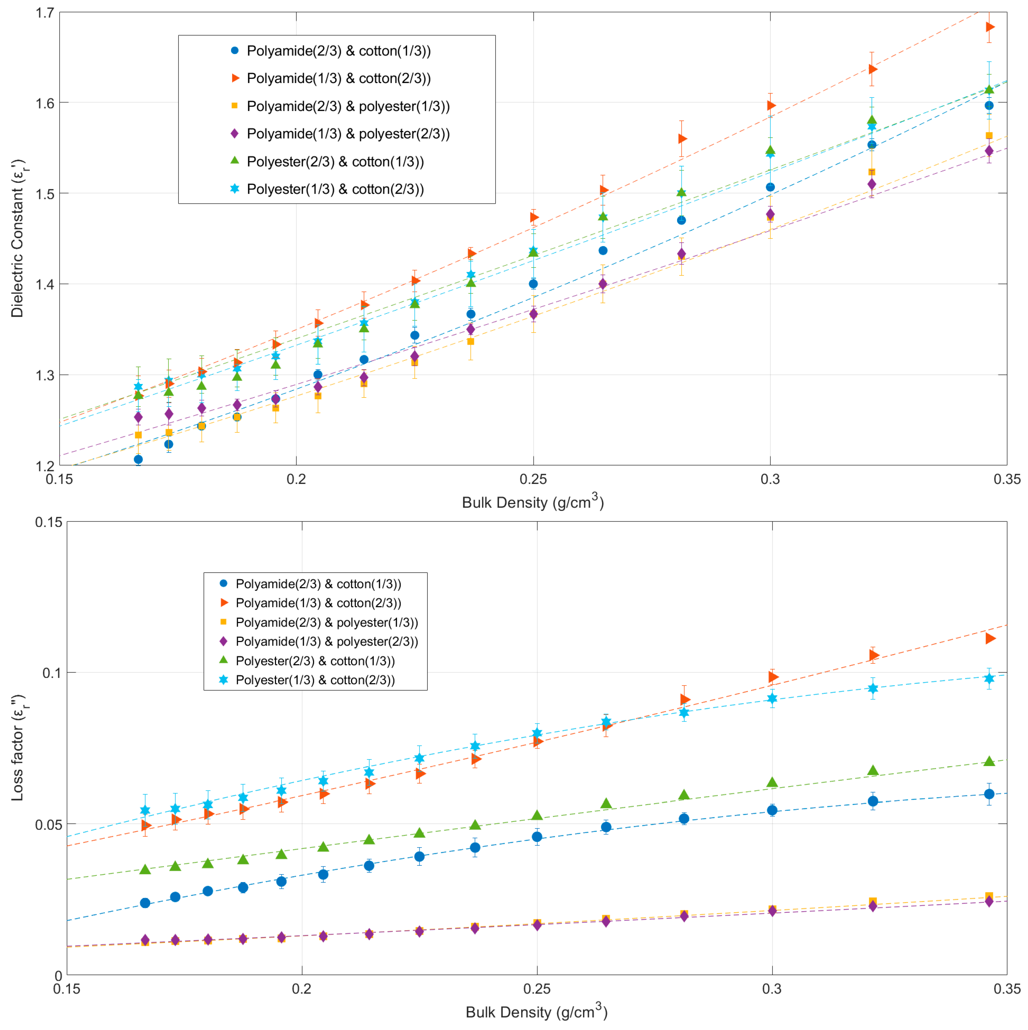 Materials 16 04428 g007
