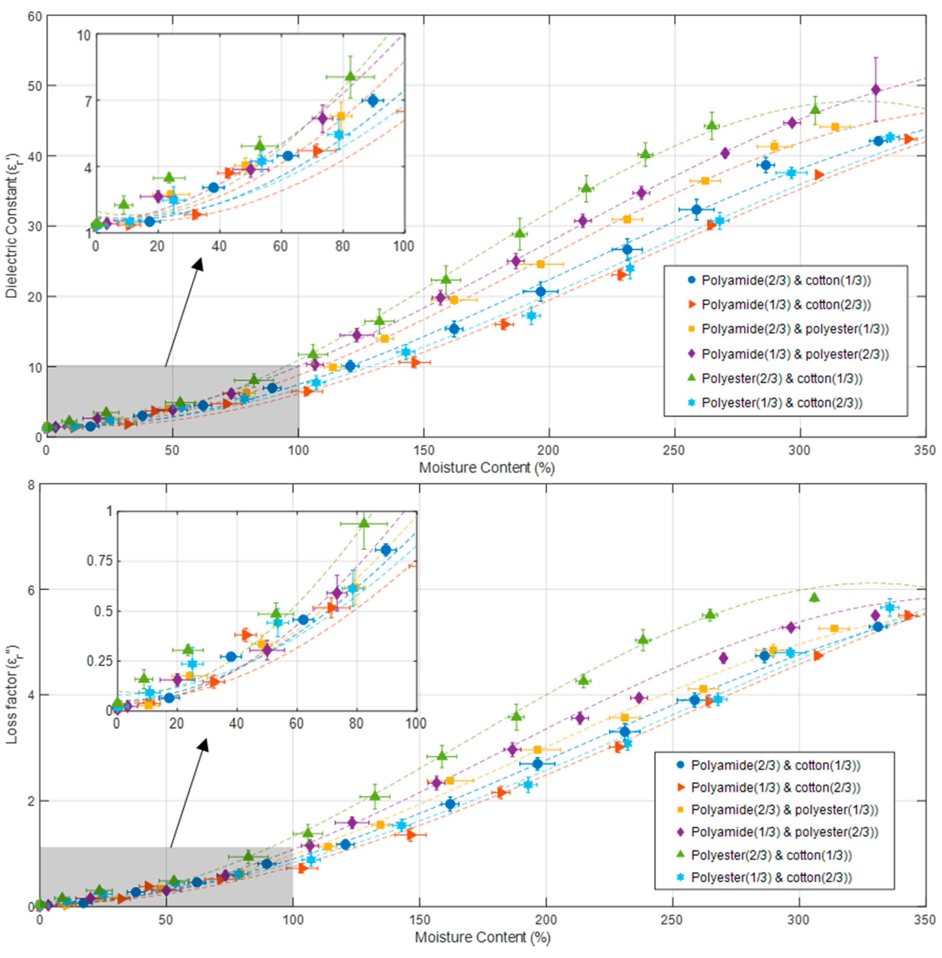 Materials 16 04428 g008