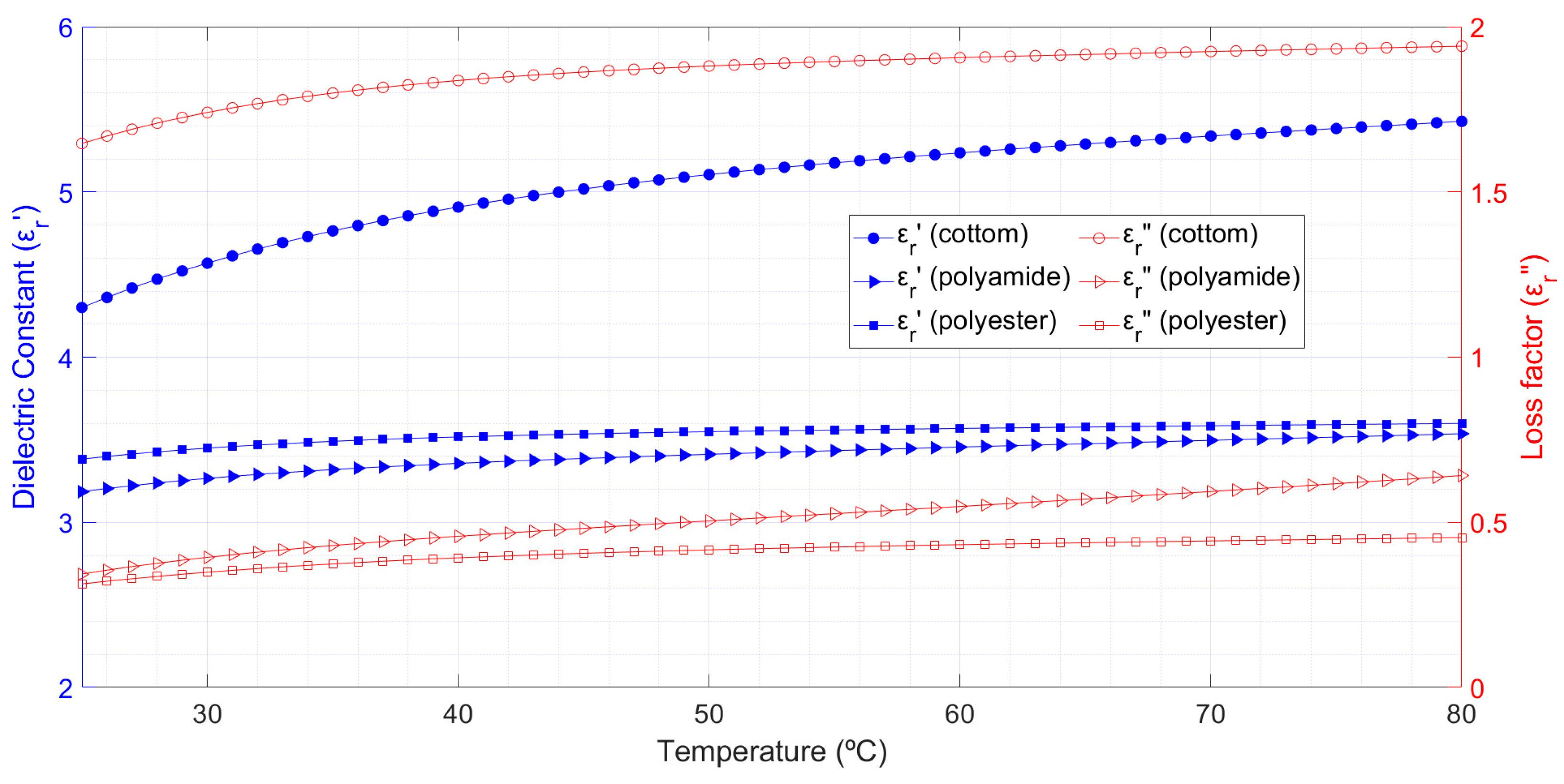 Materials 16 04428 g009