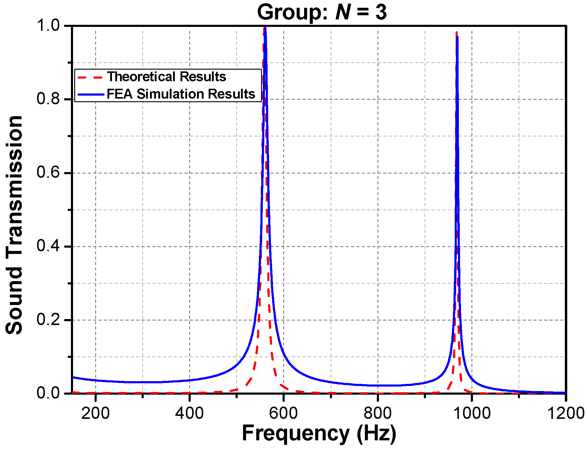 Materials 16 04429 g004 Materials 16 04429 g004