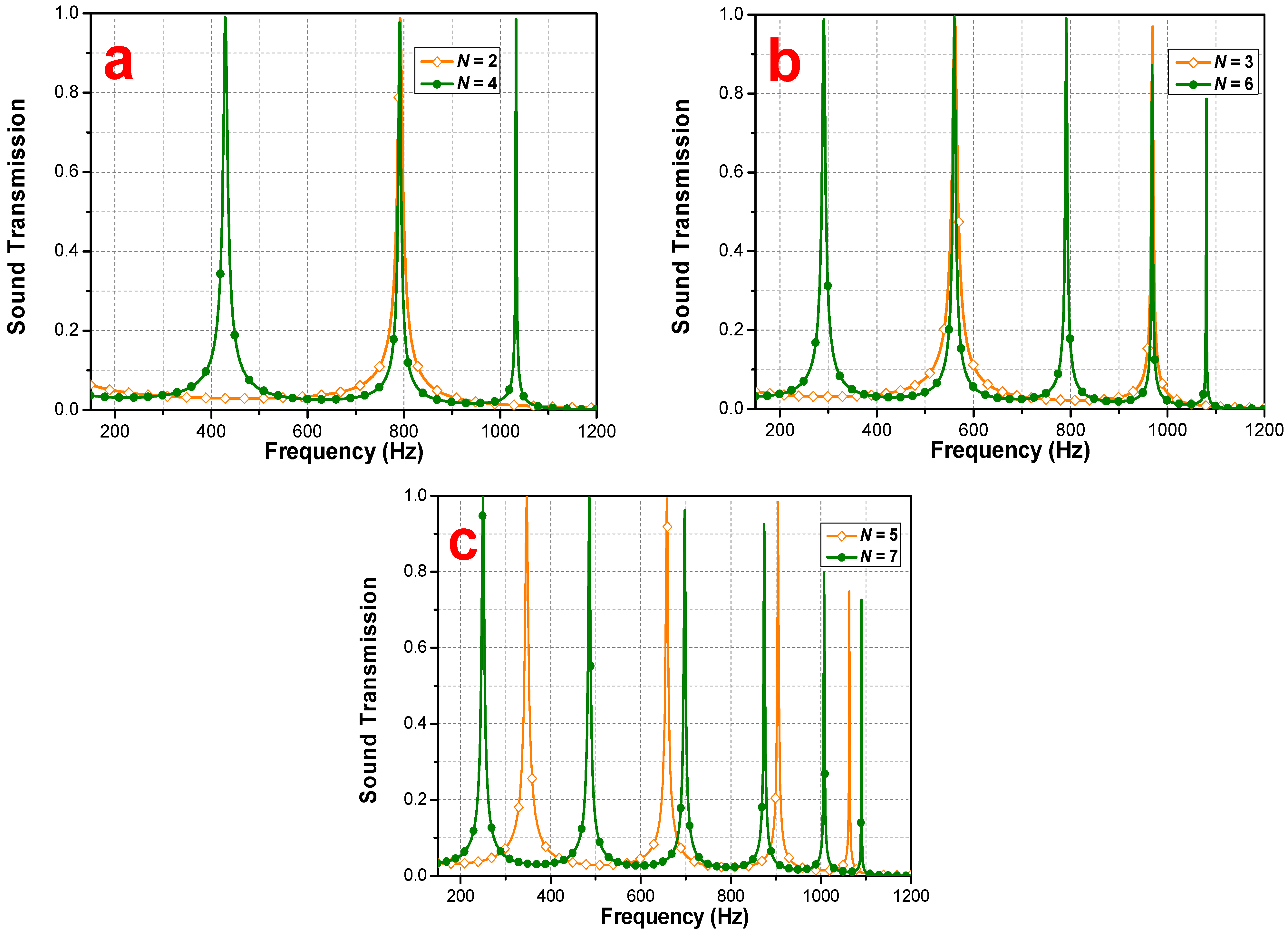 Materials 16 04429 g005 Materials 16 04429 g005