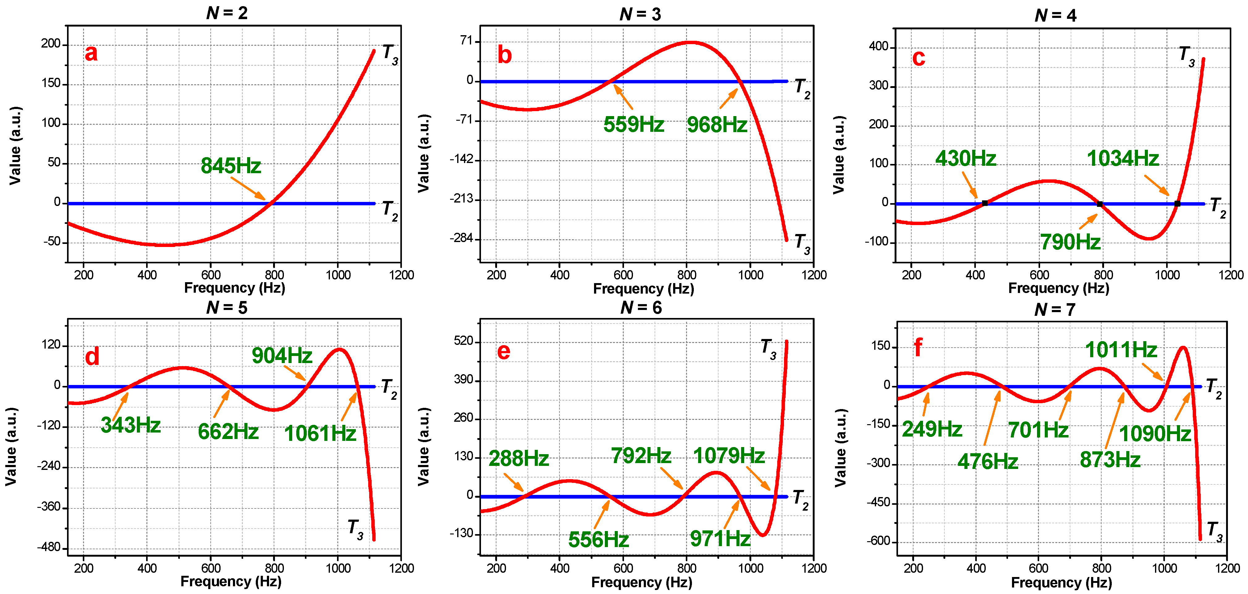 Materials 16 04429 g006 Materials 16 04429 g006