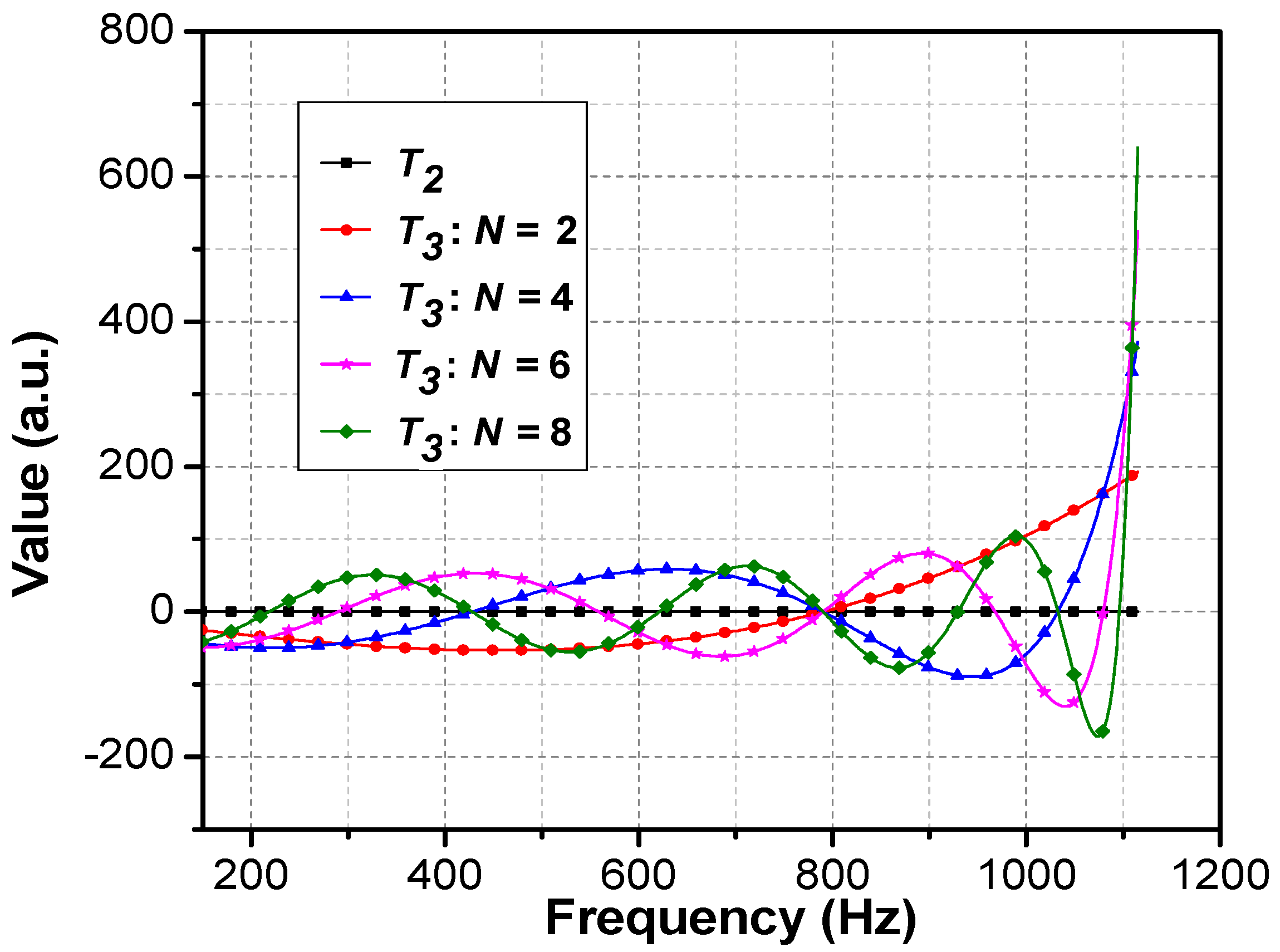 Materials 16 04429 g007 Materials 16 04429 g007