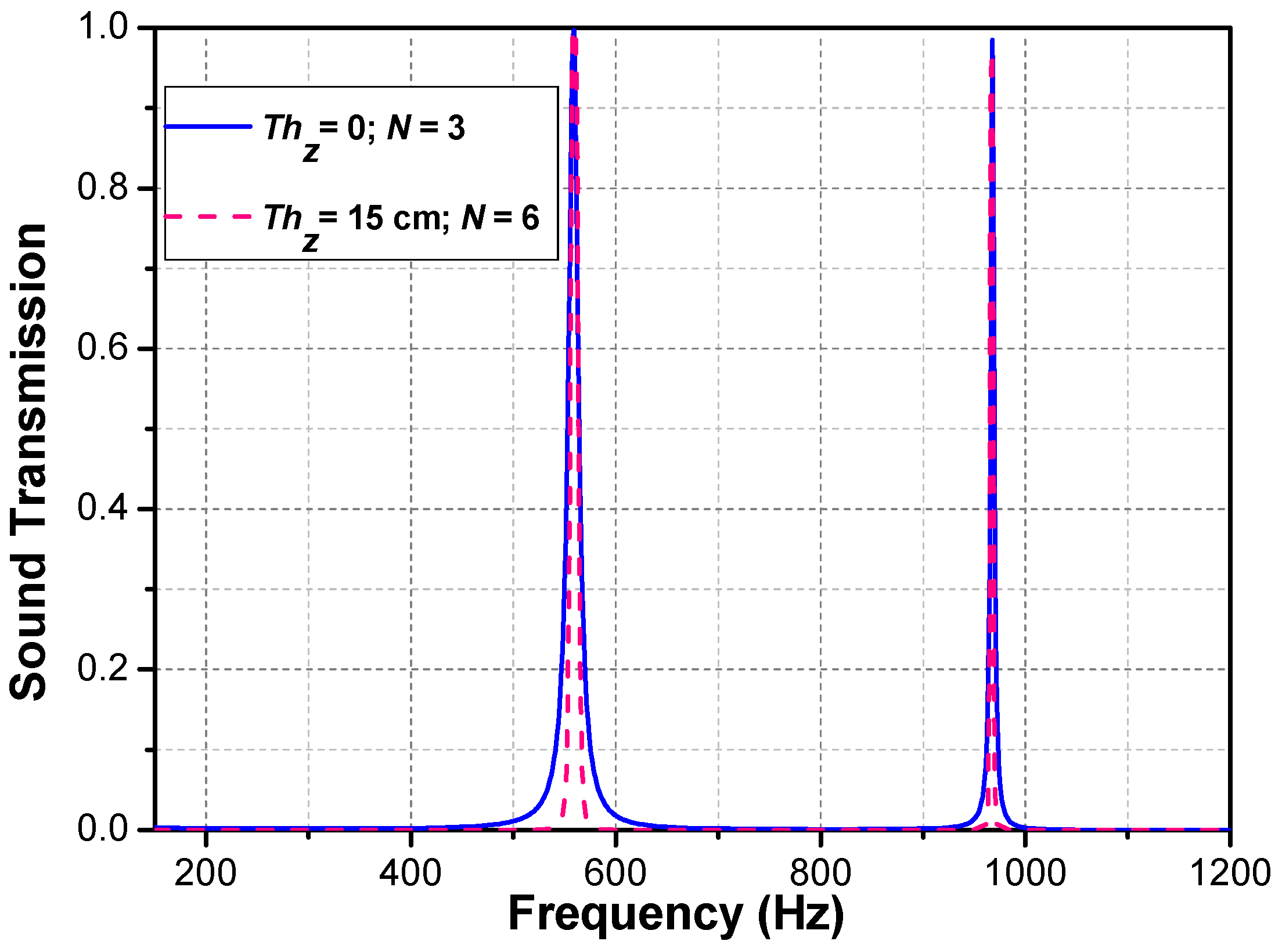Materials 16 04429 g011 Materials 16 04429 g011