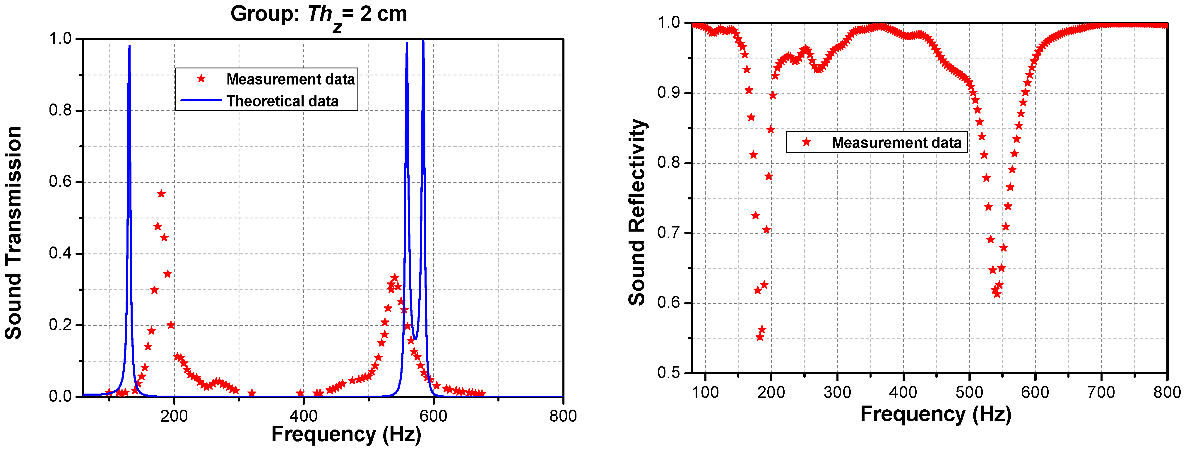Materials 16 04429 g015 Materials 16 04429 g015