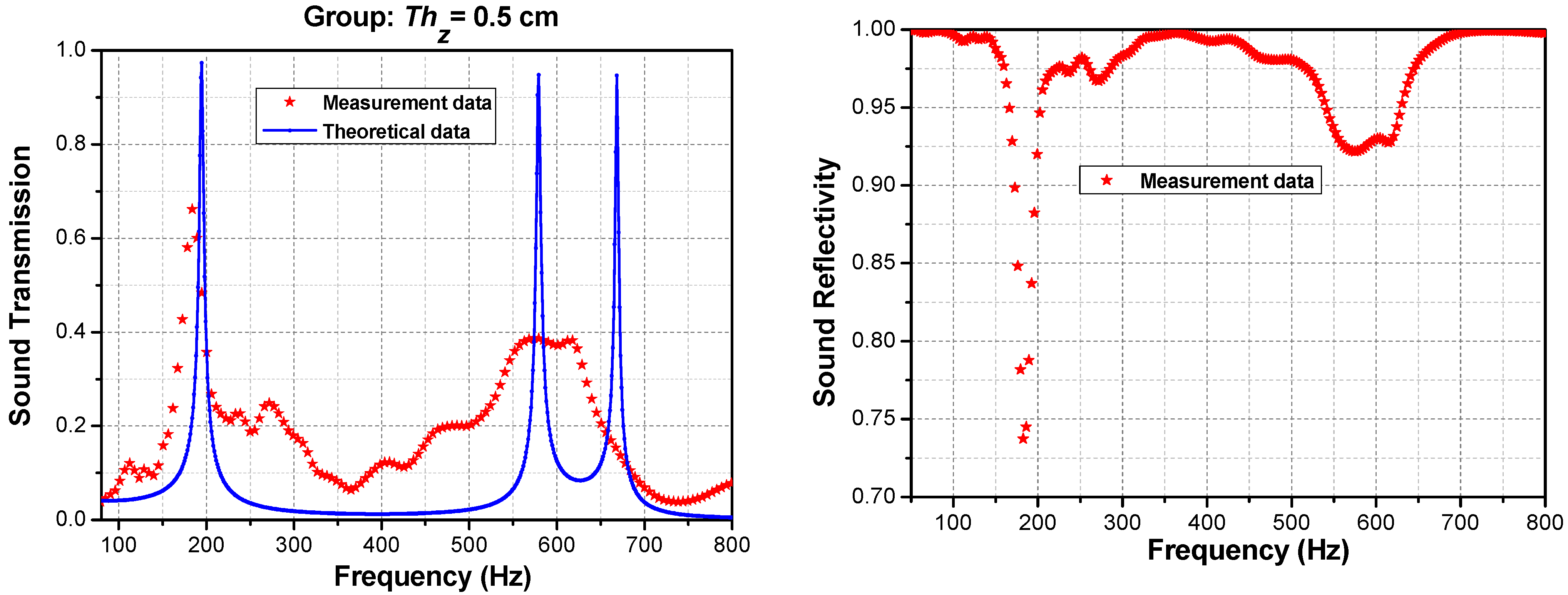Materials 16 04429 g016 Materials 16 04429 g016