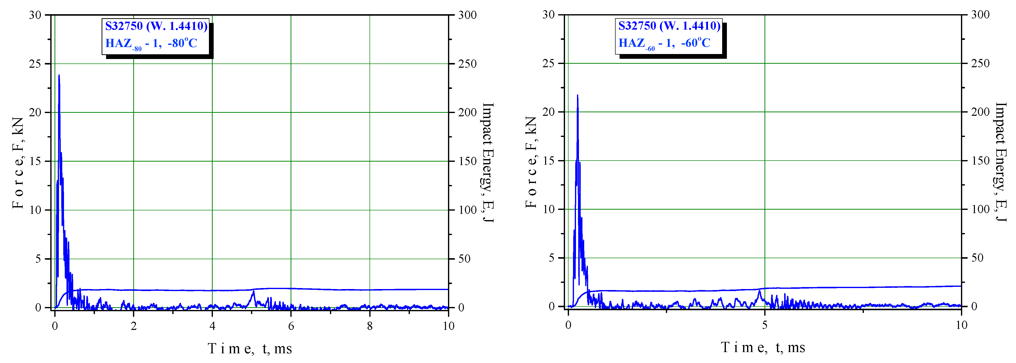 Materials 16 04432 g008a