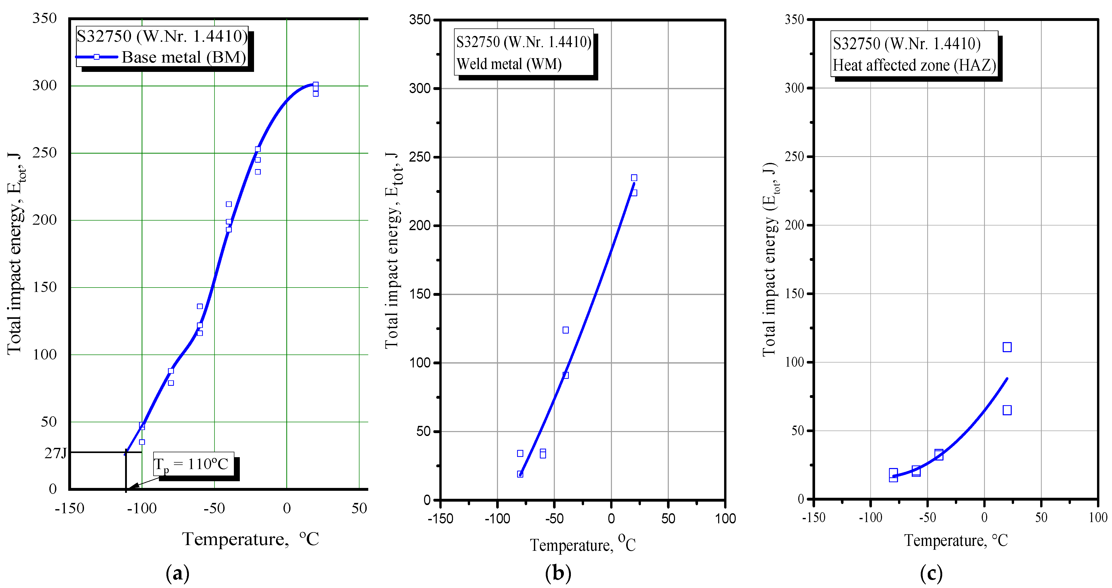 Materials 16 04432 g009