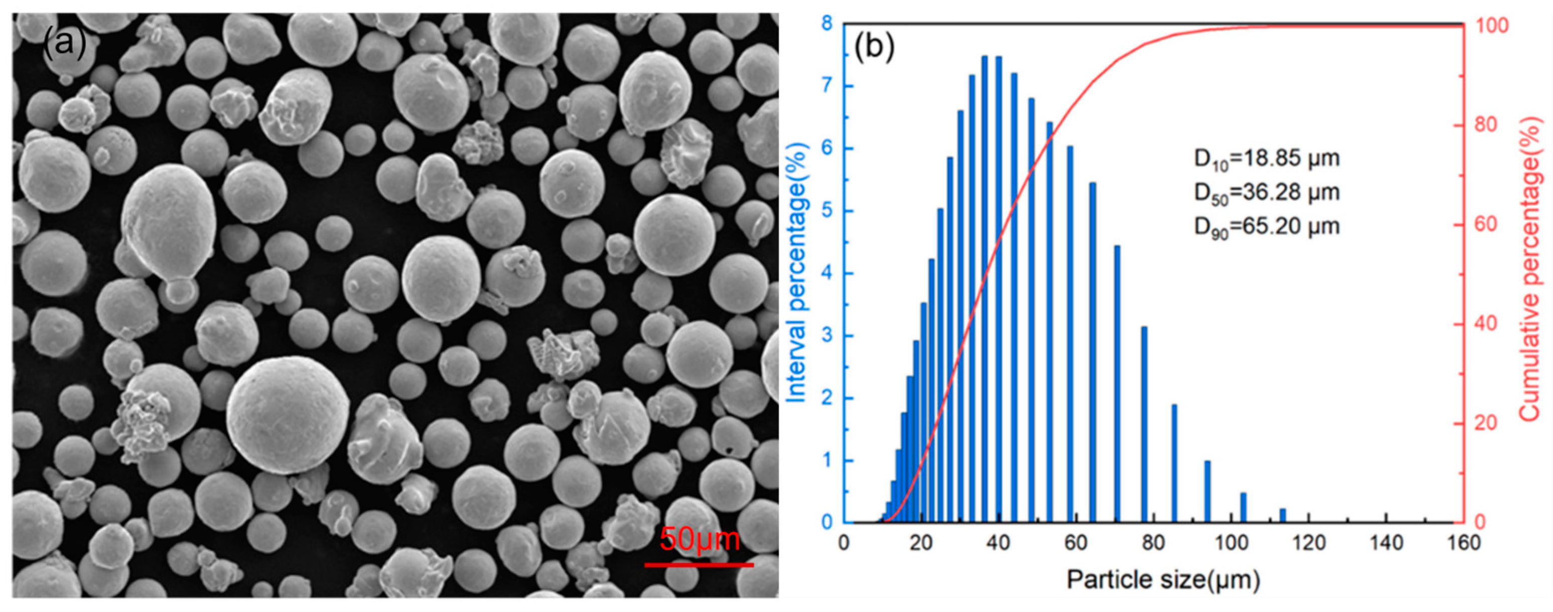 Materials 16 04433 g001