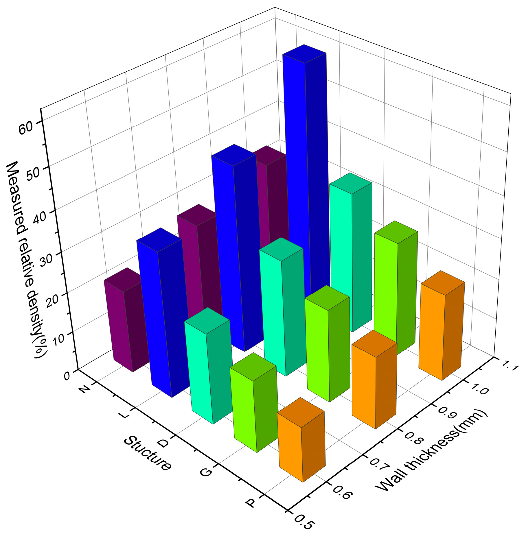 Materials 16 04433 g005