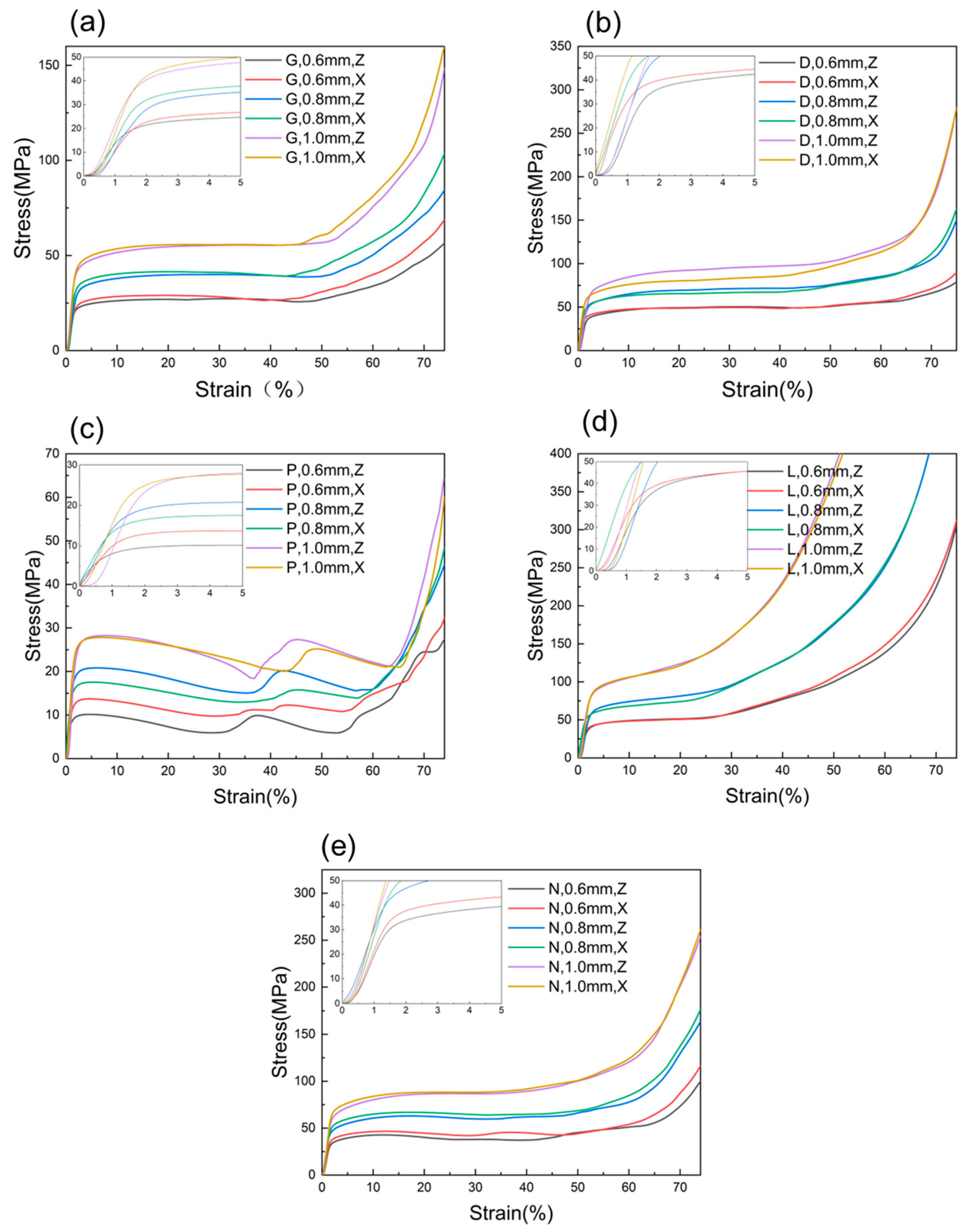 Materials 16 04433 g007
