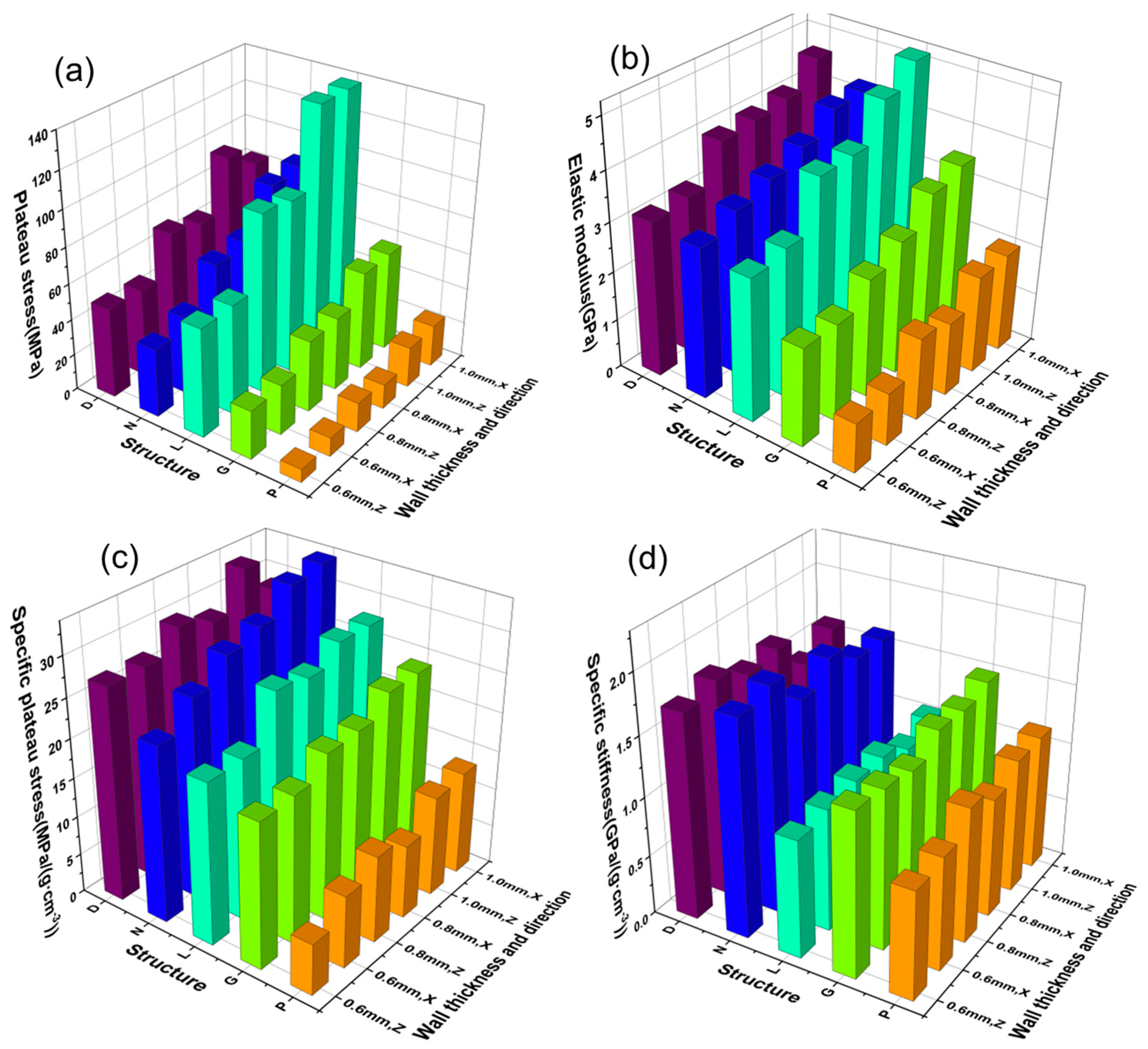 Materials 16 04433 g008