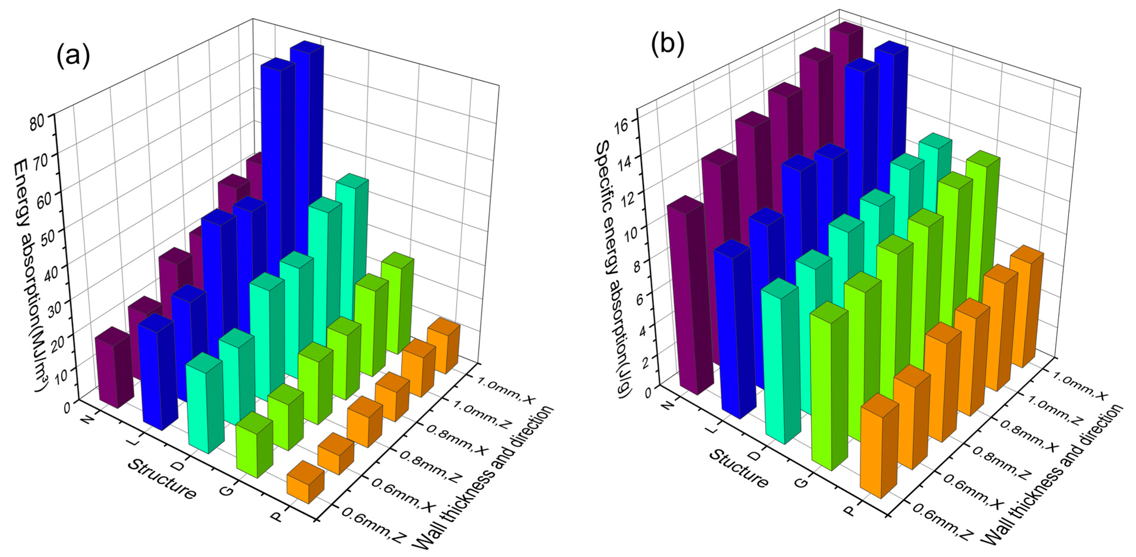 Materials 16 04433 g009