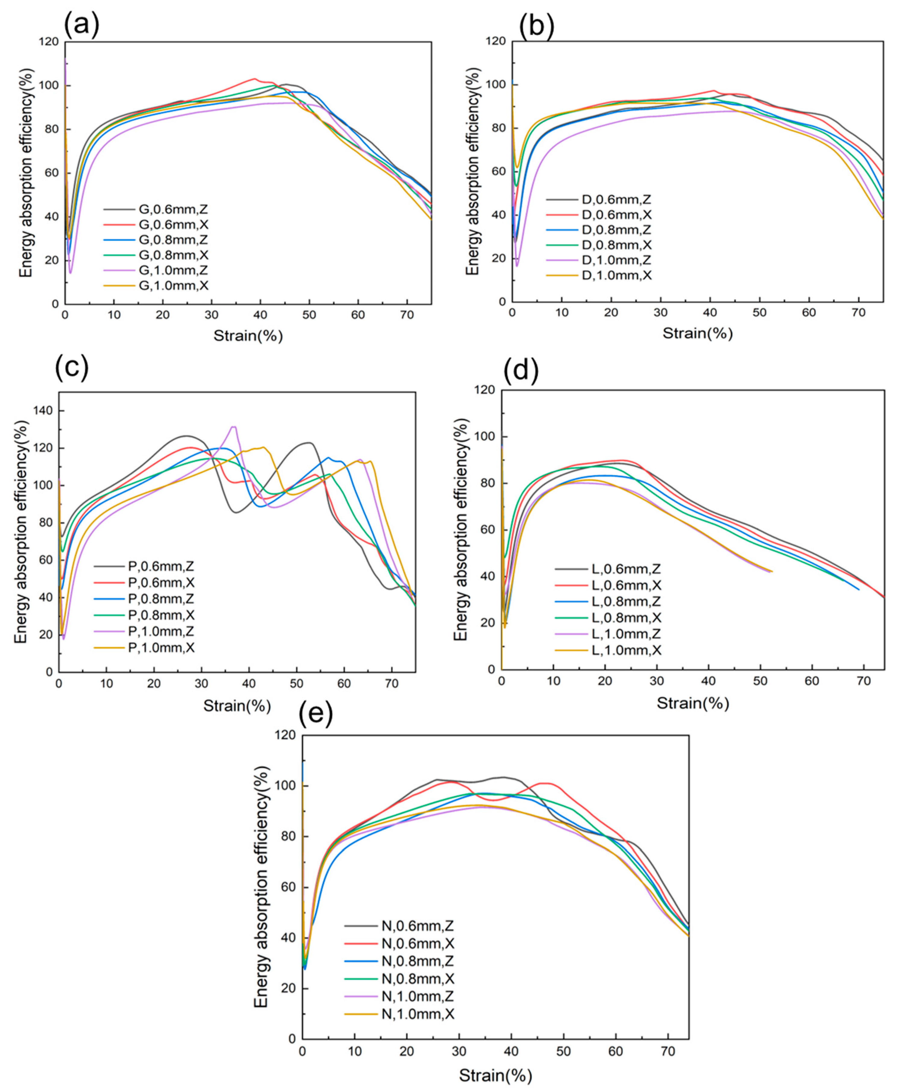 Materials 16 04433 g010