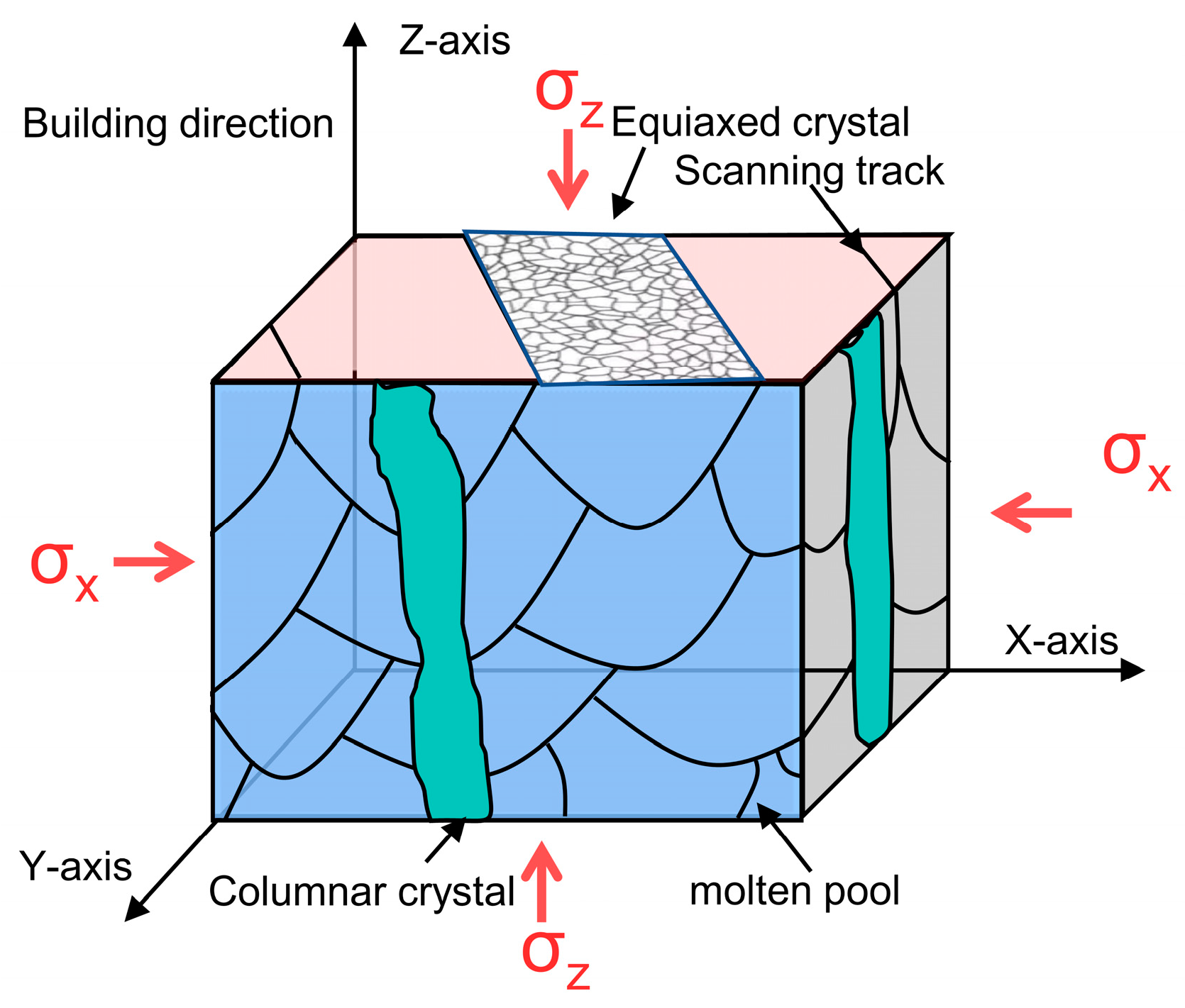 Materials 16 04433 g013