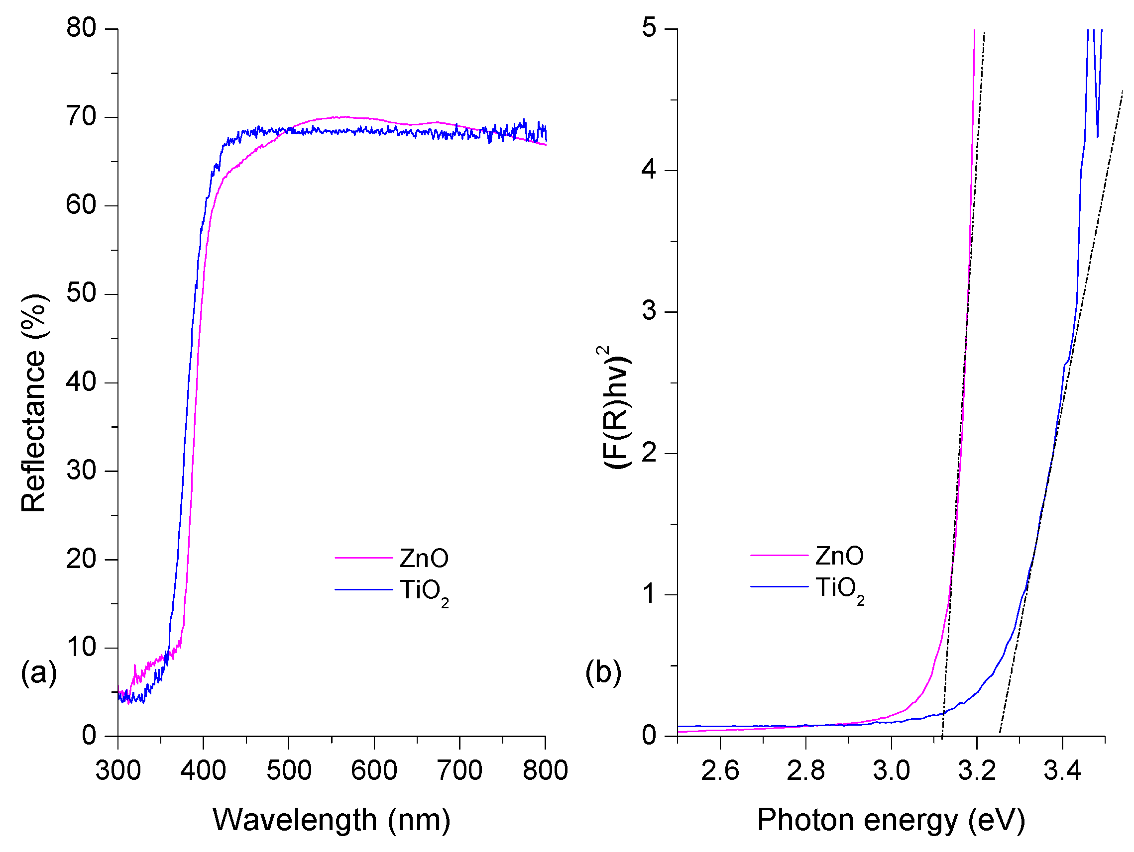 Materials 16 04434 g004 Materials 16 04434 g004