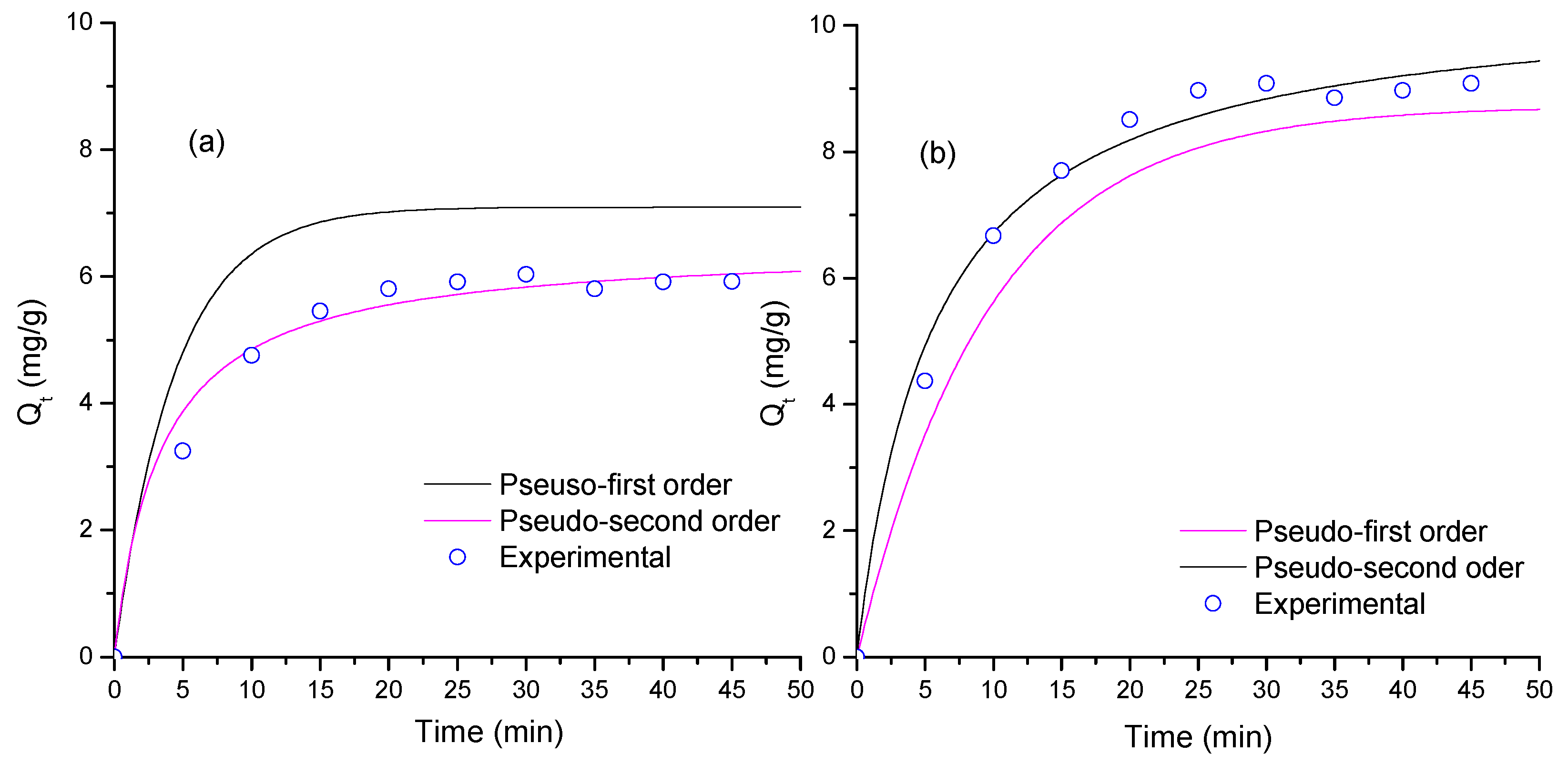Materials 16 04434 g005 Materials 16 04434 g005
