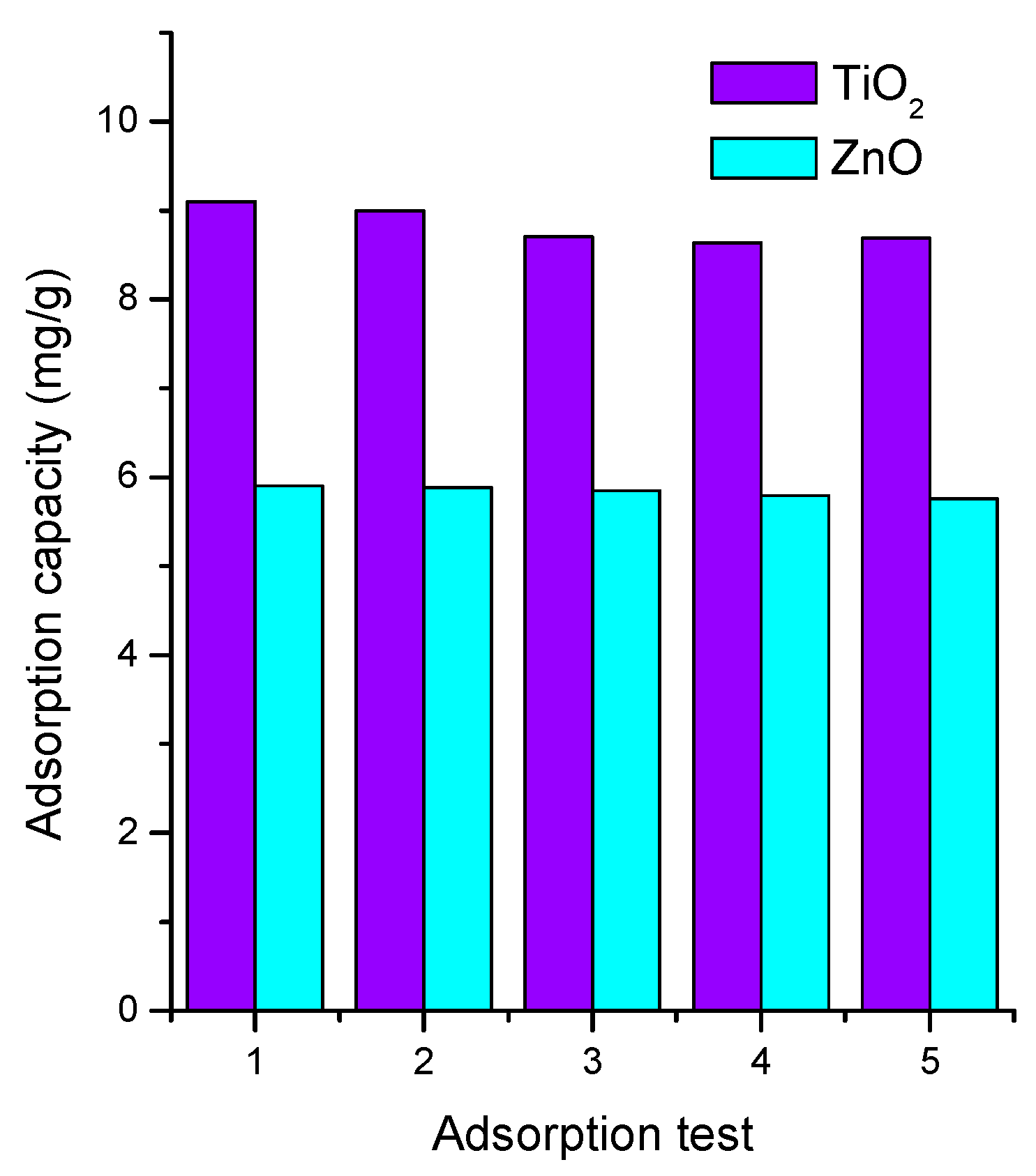 Materials 16 04434 g007 Materials 16 04434 g007