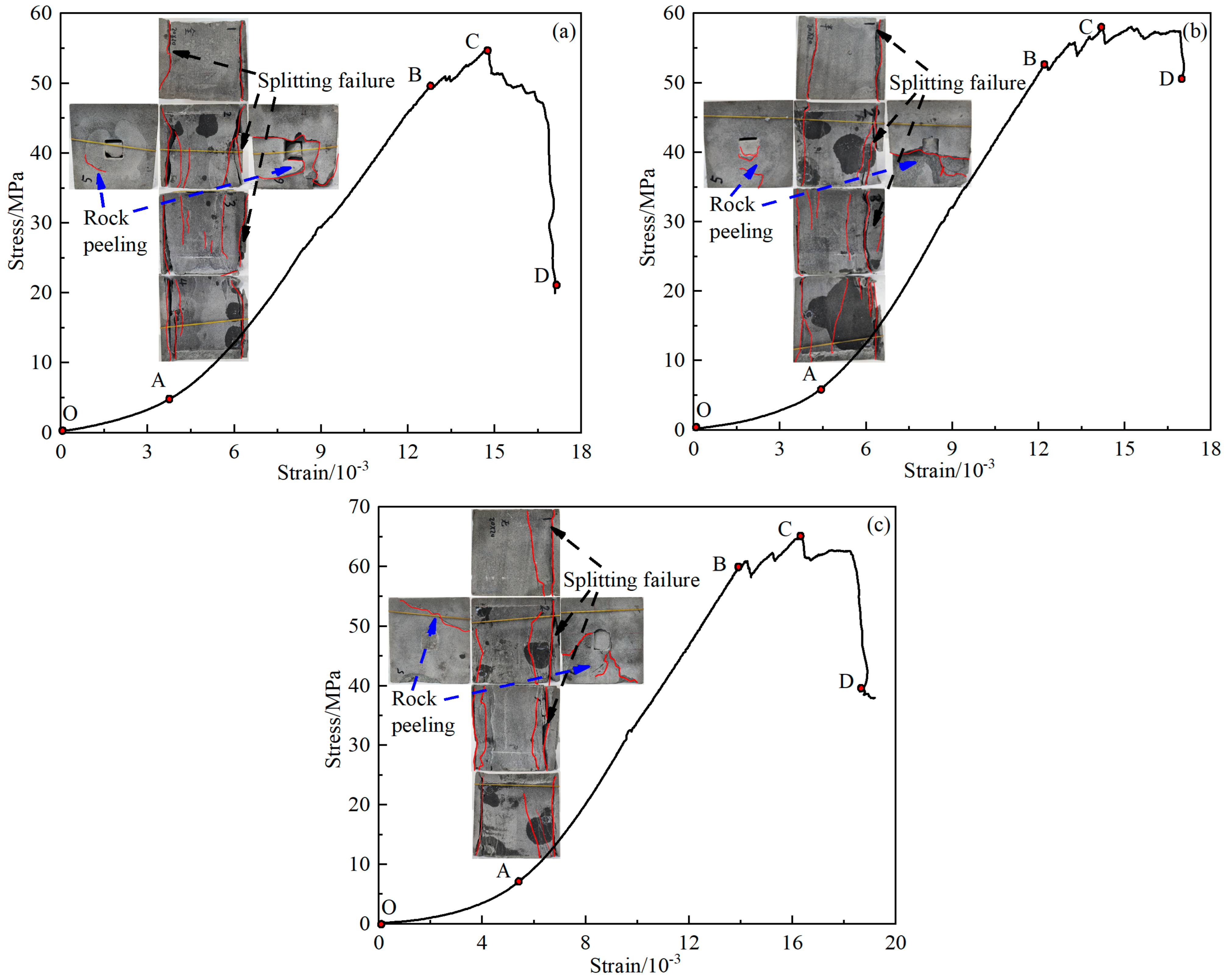 Materials 16 04435 g007