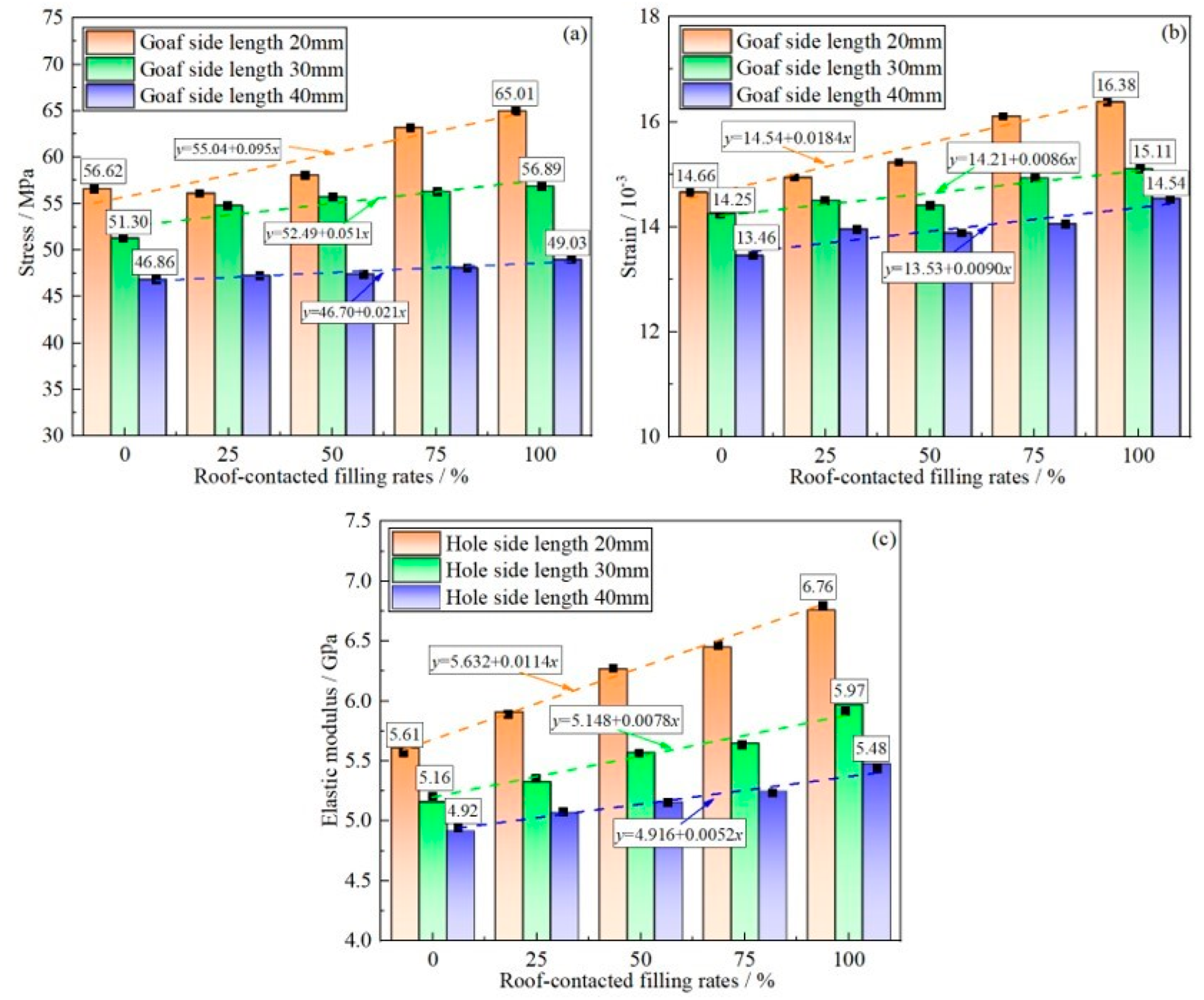 Materials 16 04435 g009