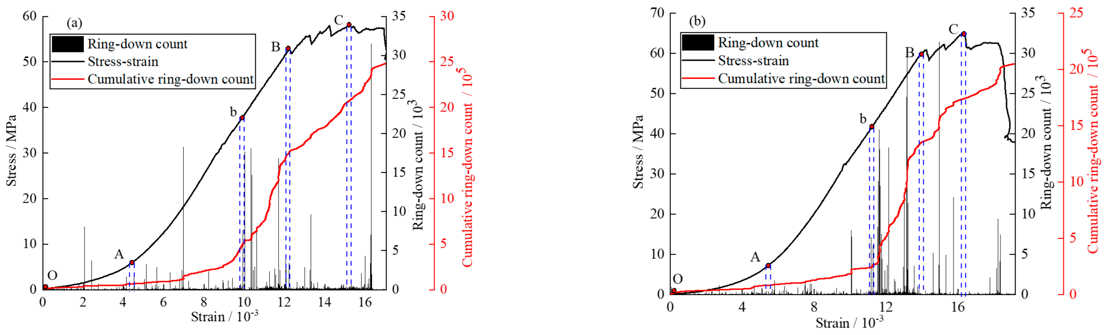 Materials 16 04435 g010