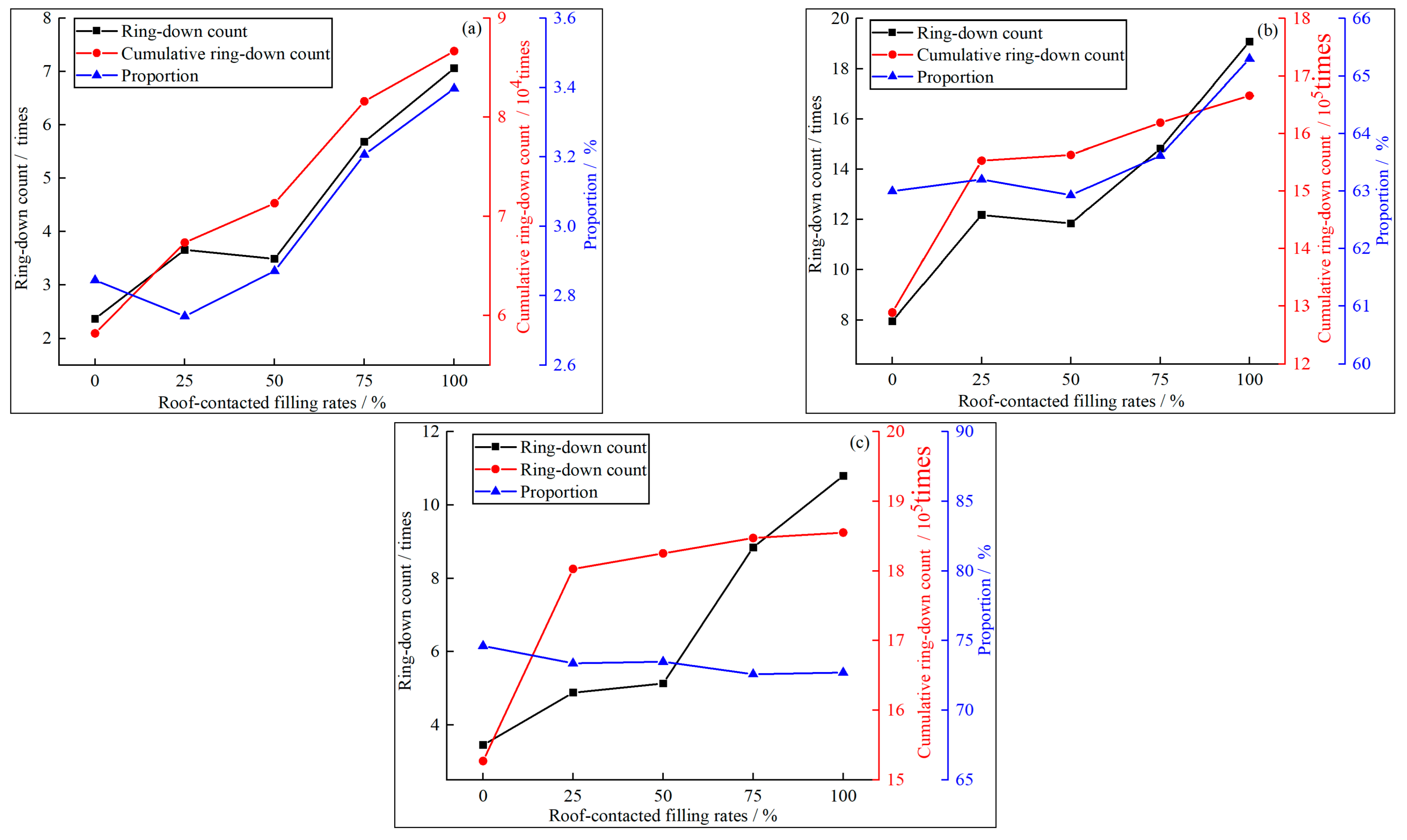 Materials 16 04435 g011