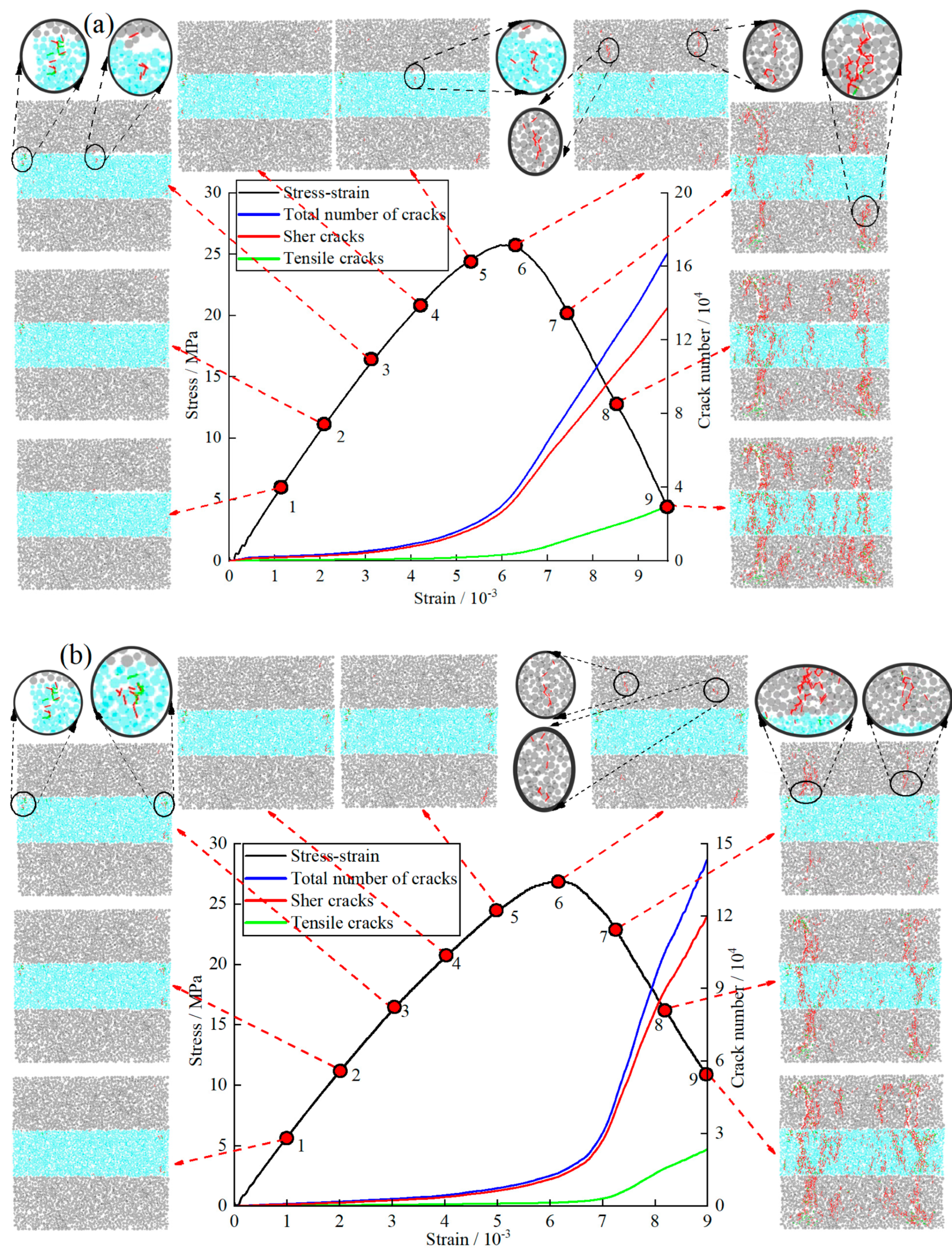 Materials 16 04435 g013