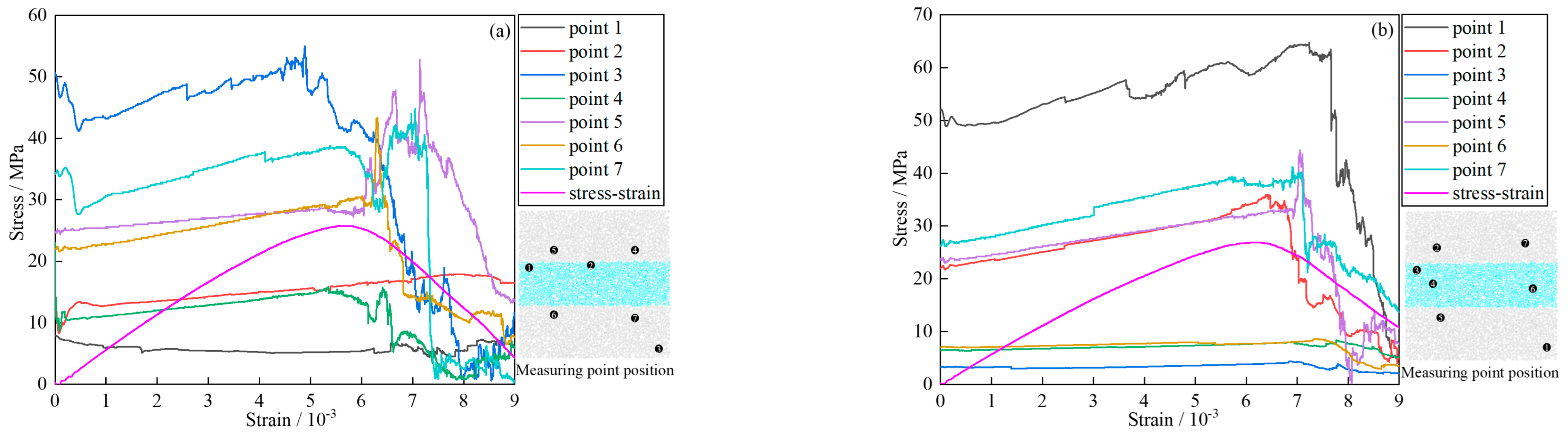 Materials 16 04435 g014