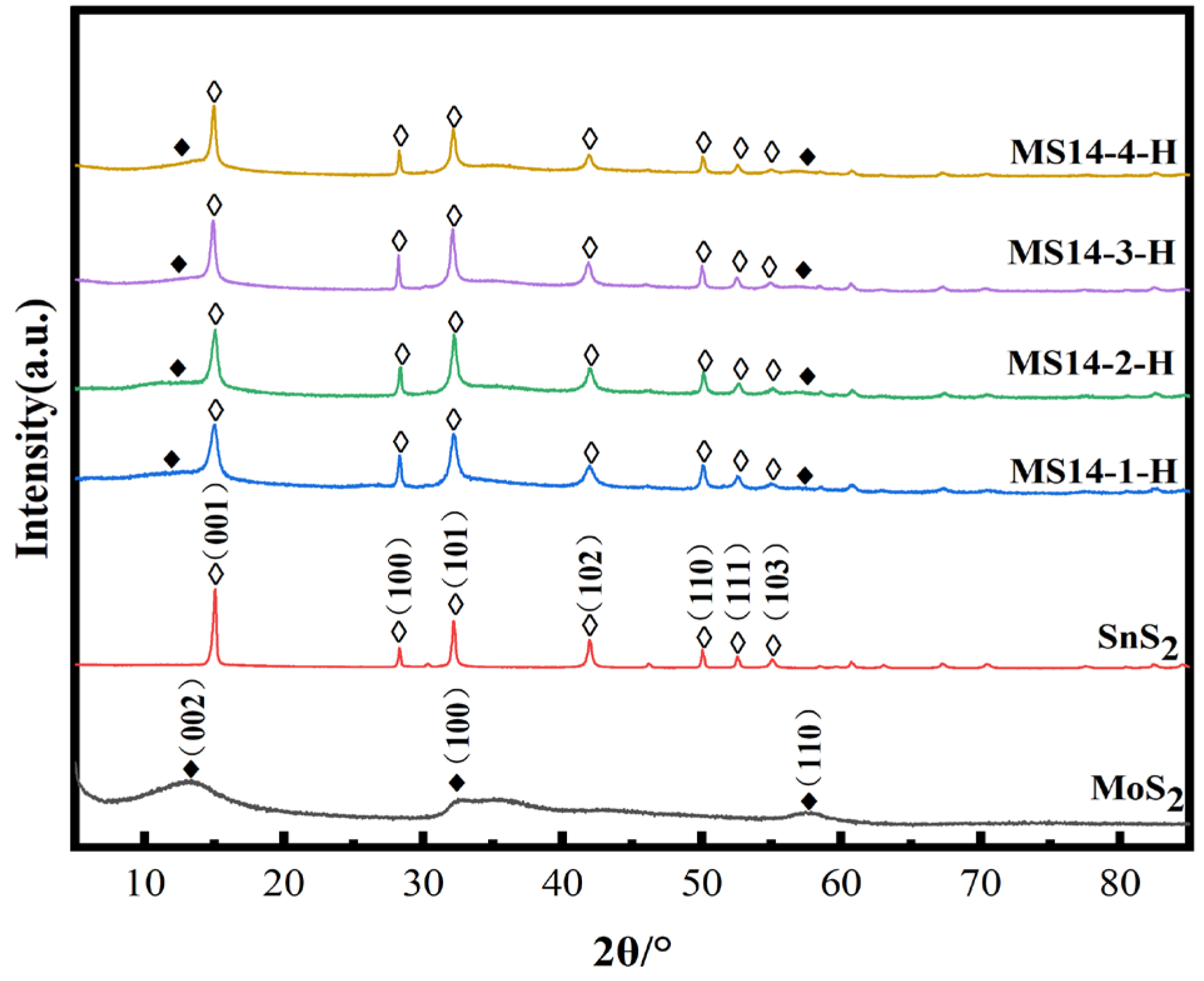 Materials 16 04436 g006