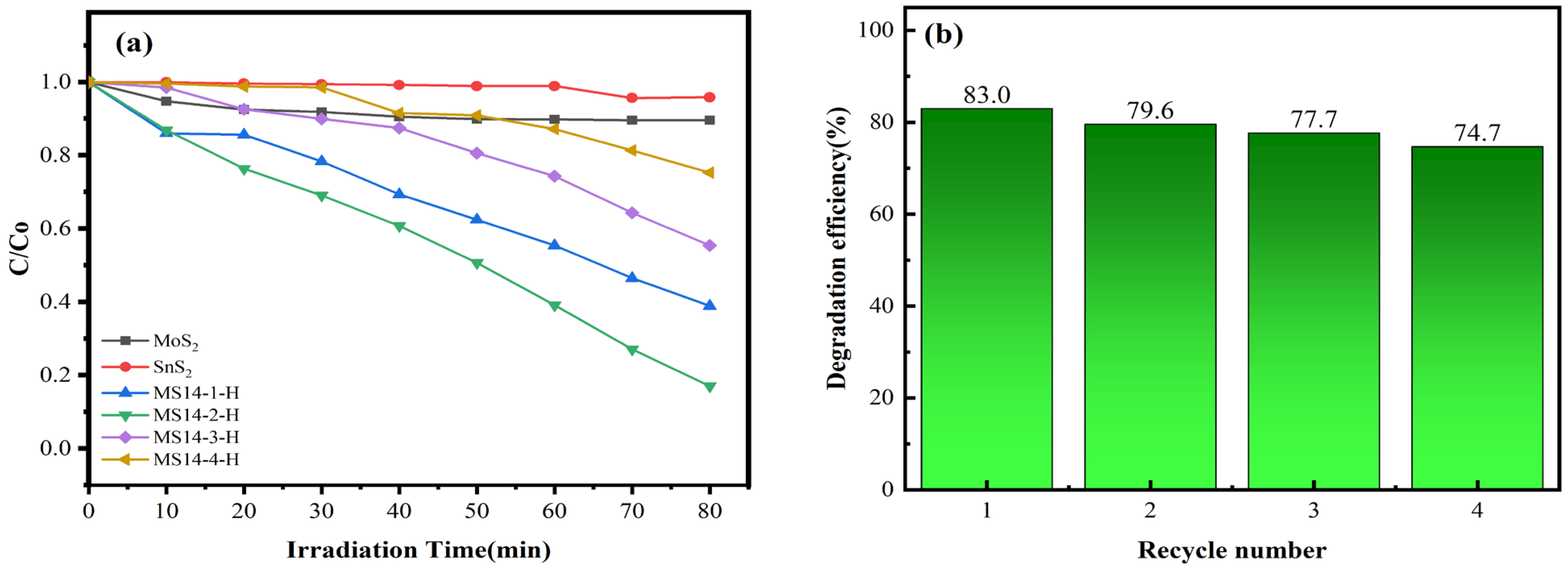 Materials 16 04436 g011