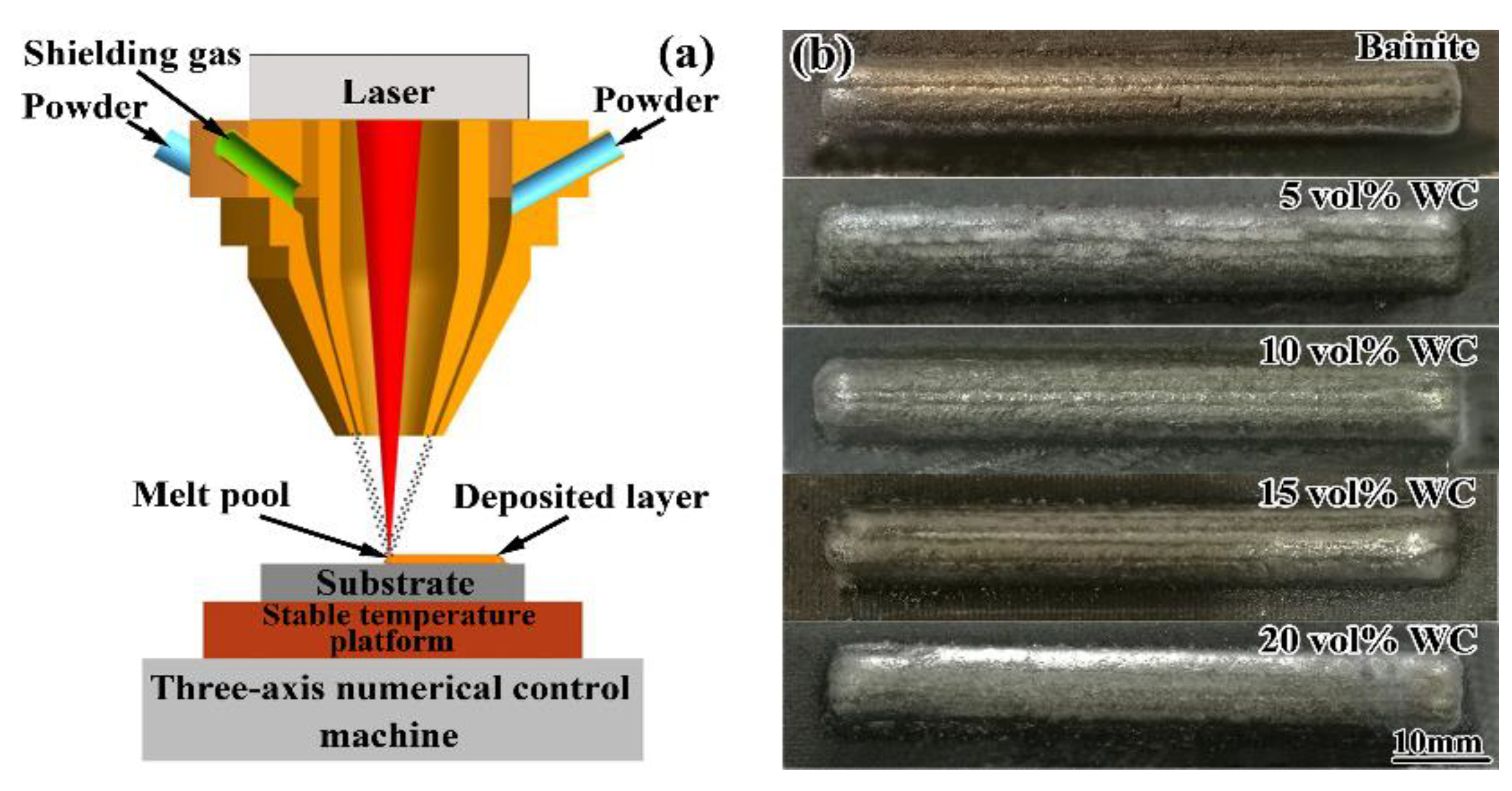 Materials 16 04437 g001 Materials 16 04437 g001