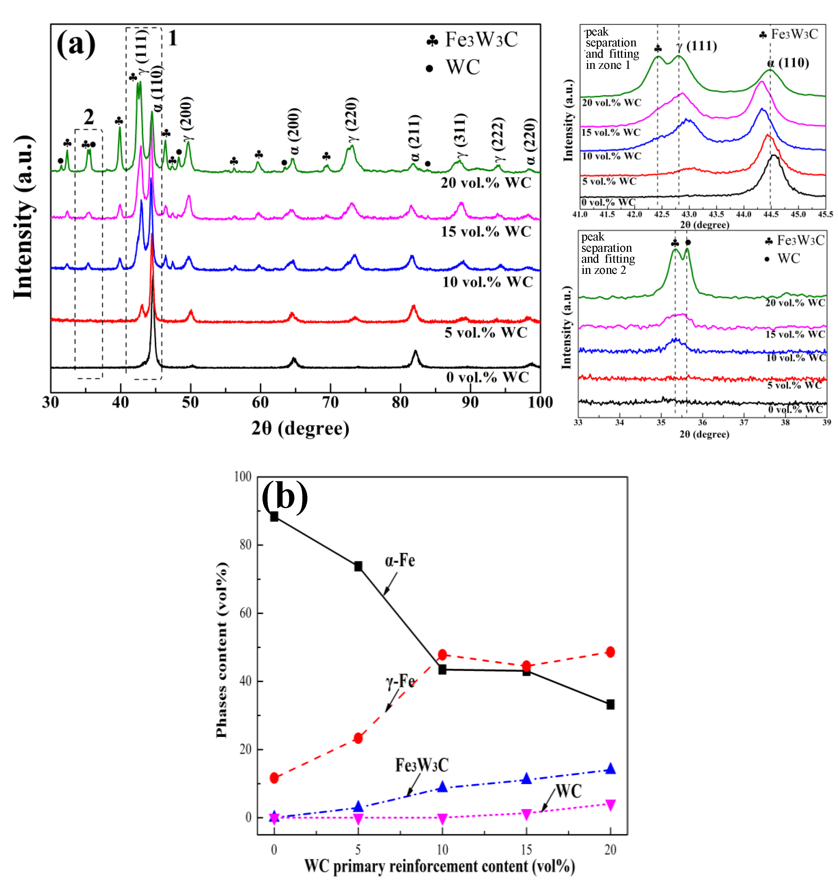 Materials 16 04437 g002 Materials 16 04437 g002
