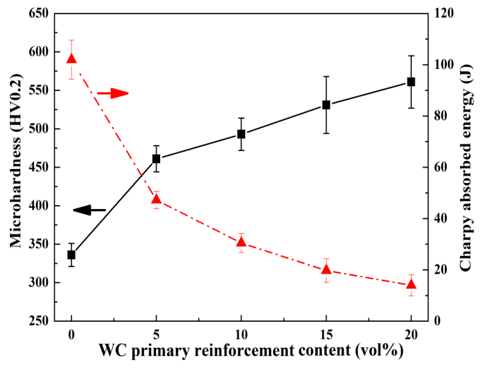 Materials 16 04437 g006 Materials 16 04437 g006