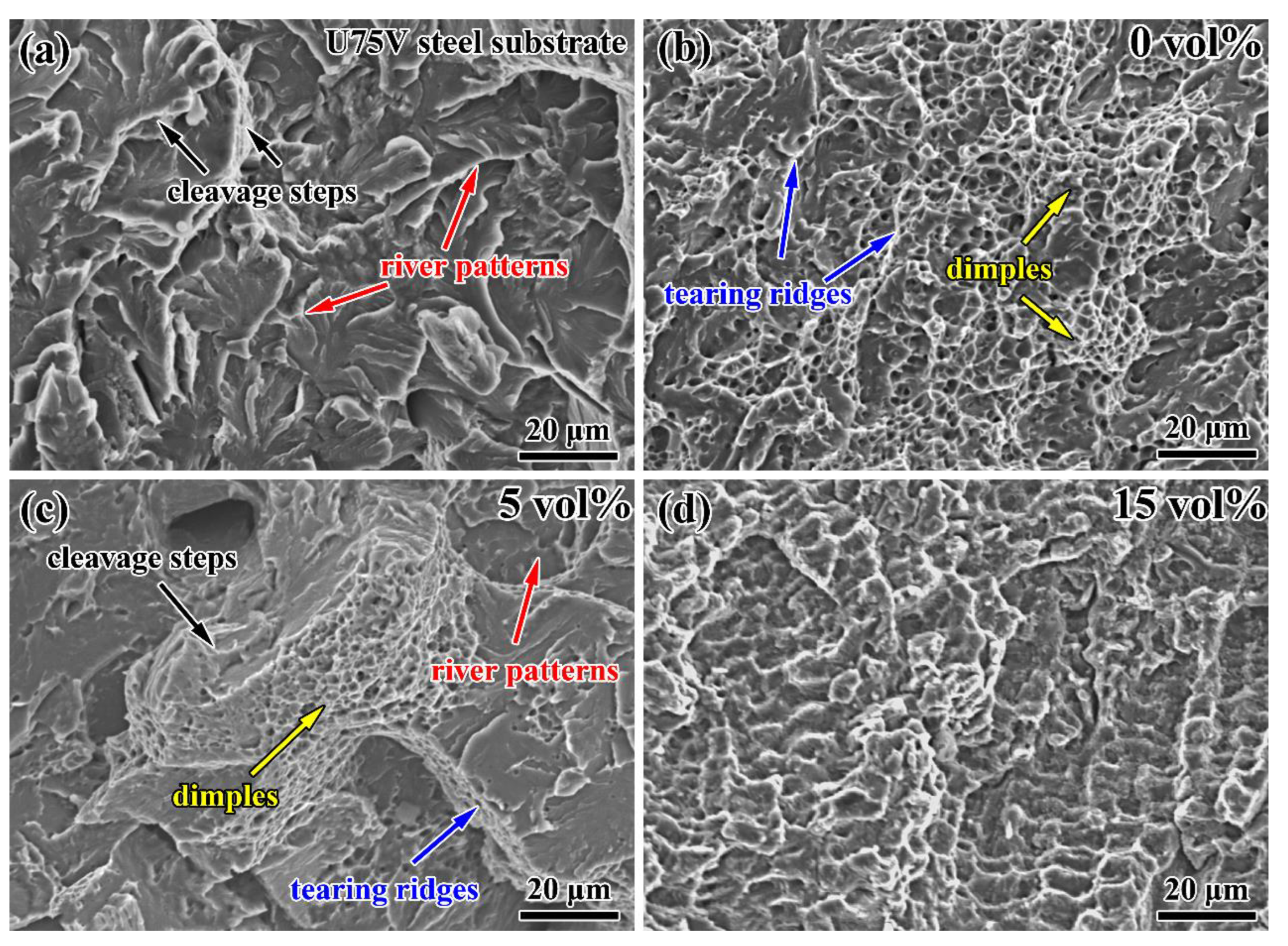 Materials 16 04437 g007 Materials 16 04437 g007
