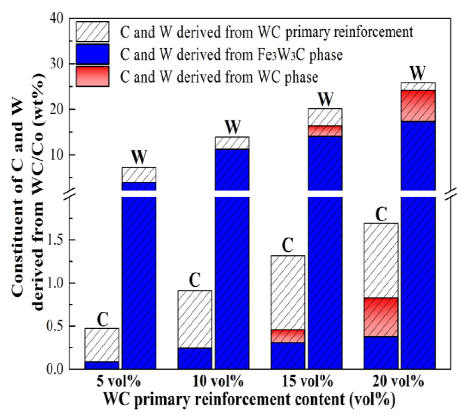Materials 16 04437 g009 Materials 16 04437 g009